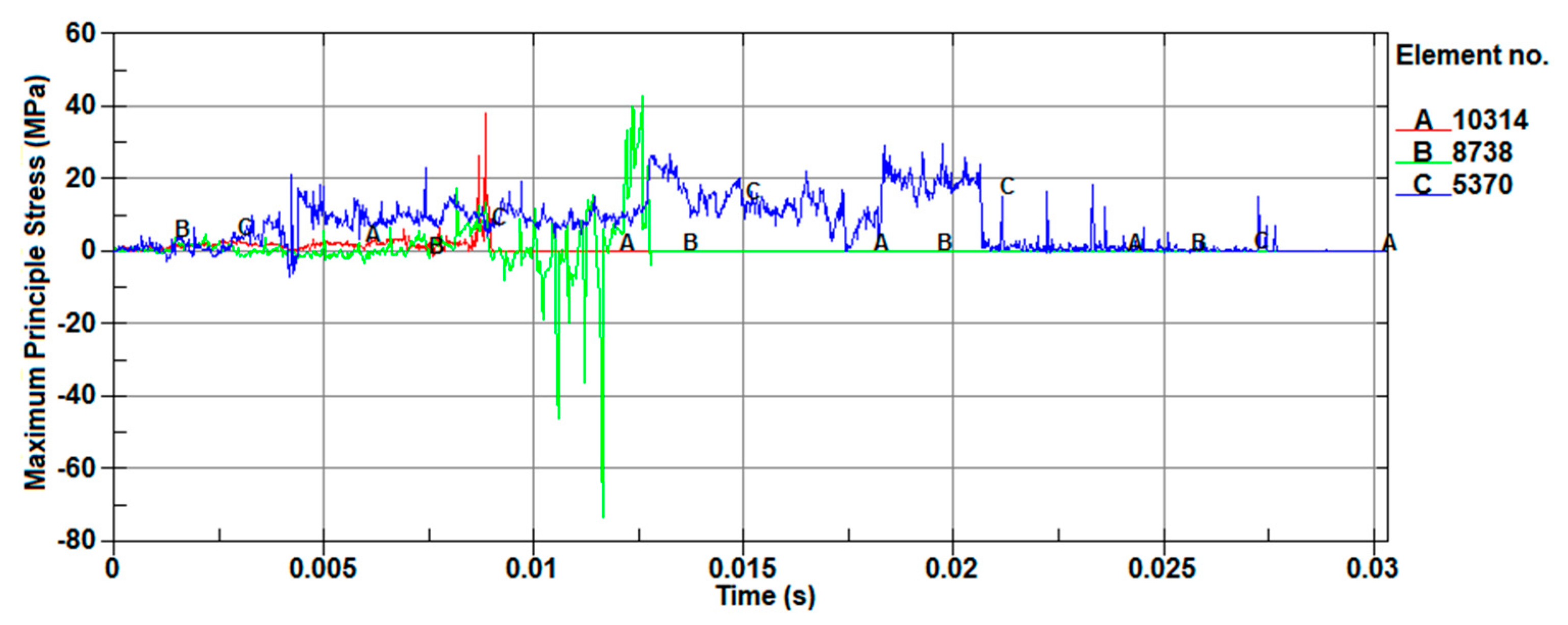 Applsci 10 06294 g008