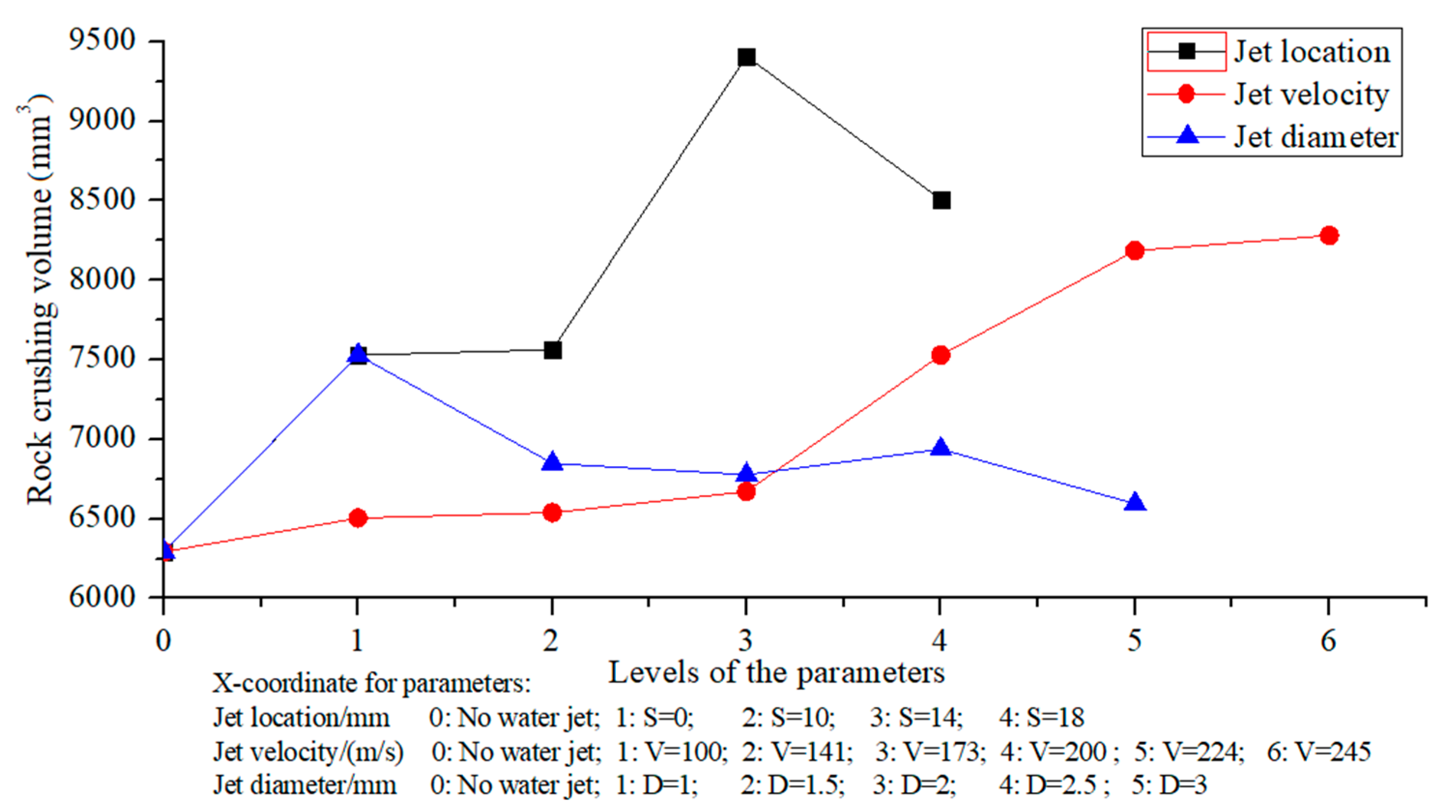 Applsci 10 06294 g012