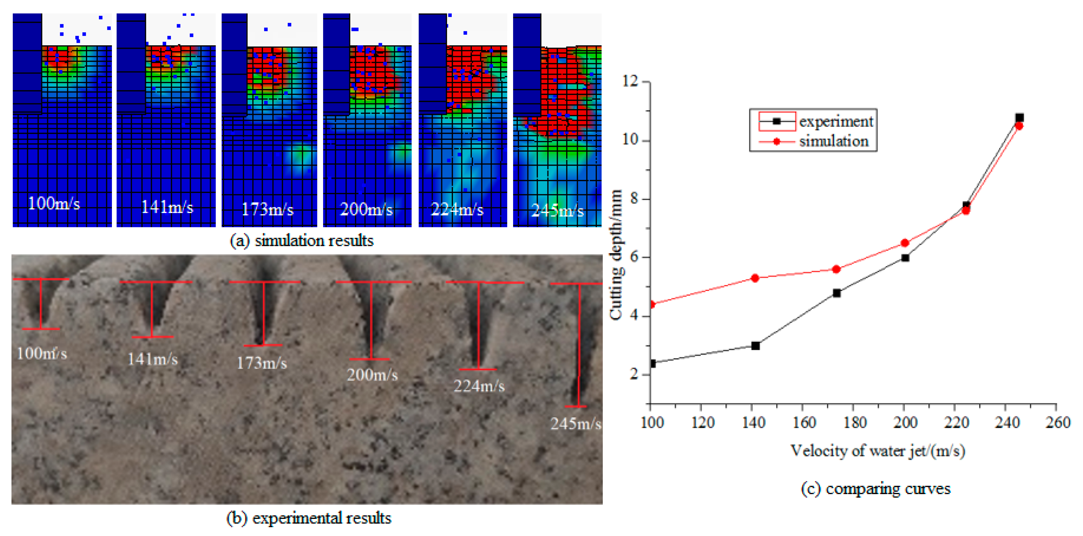 Applsci 10 06294 g013