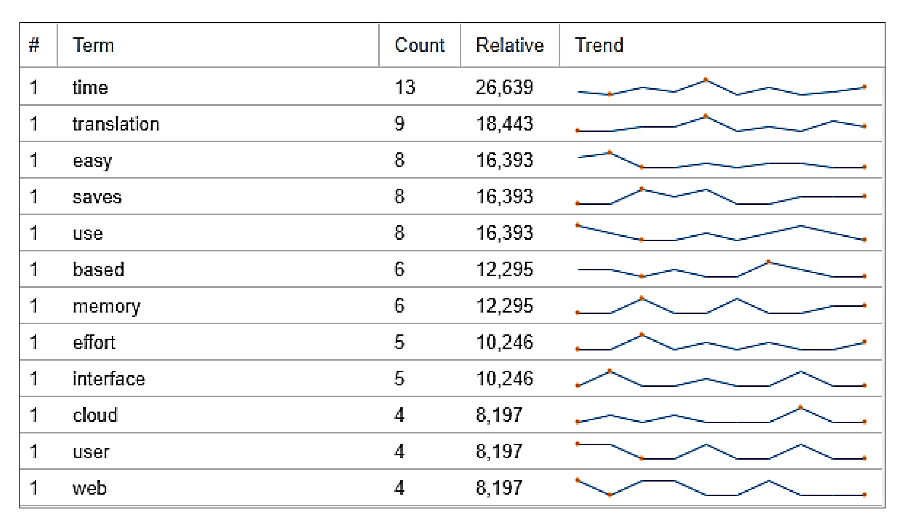 Applsci 10 06295 g003 Applsci 10 06295 g003