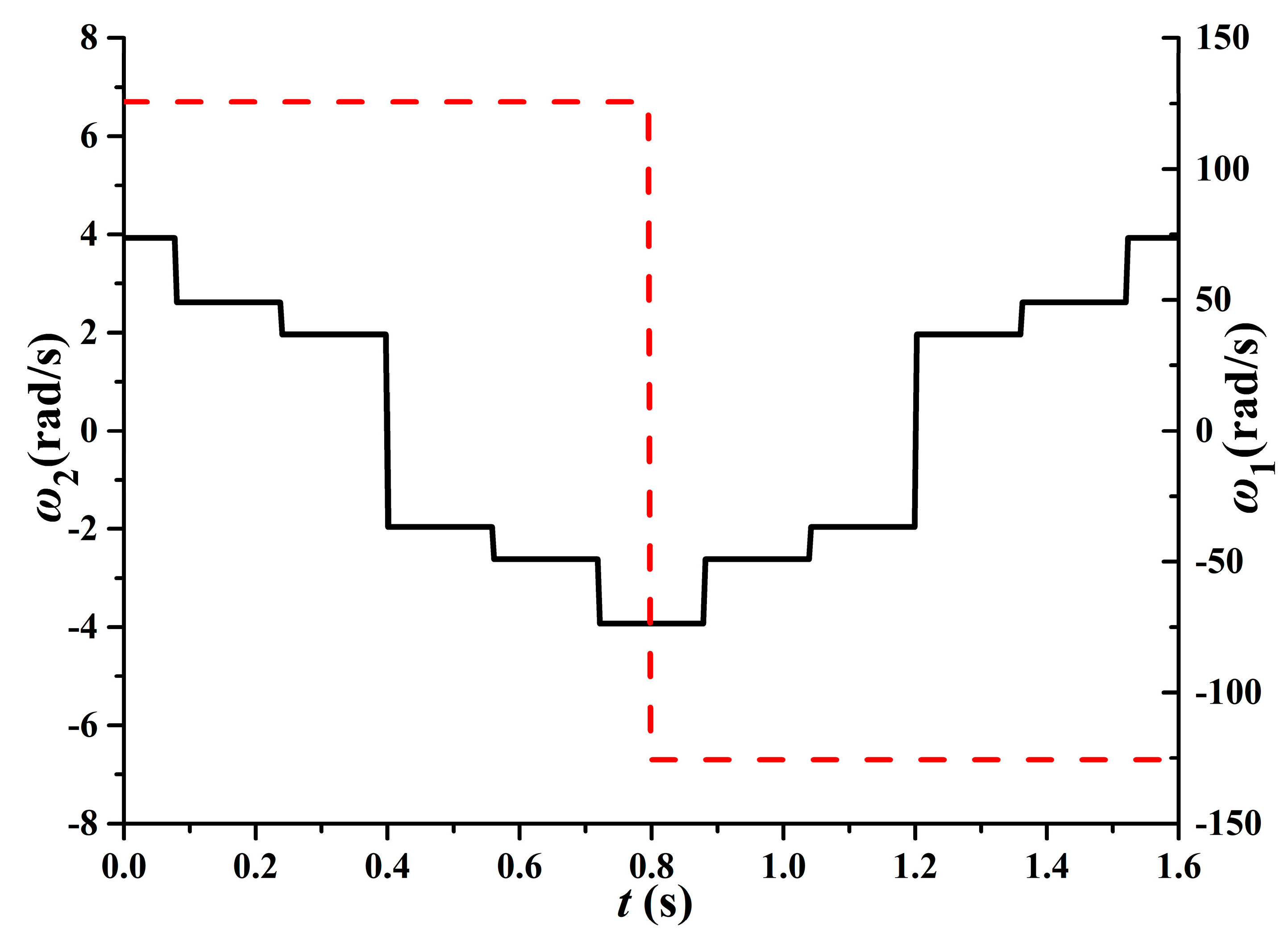Applsci 10 06300 g004 Applsci 10 06300 g004