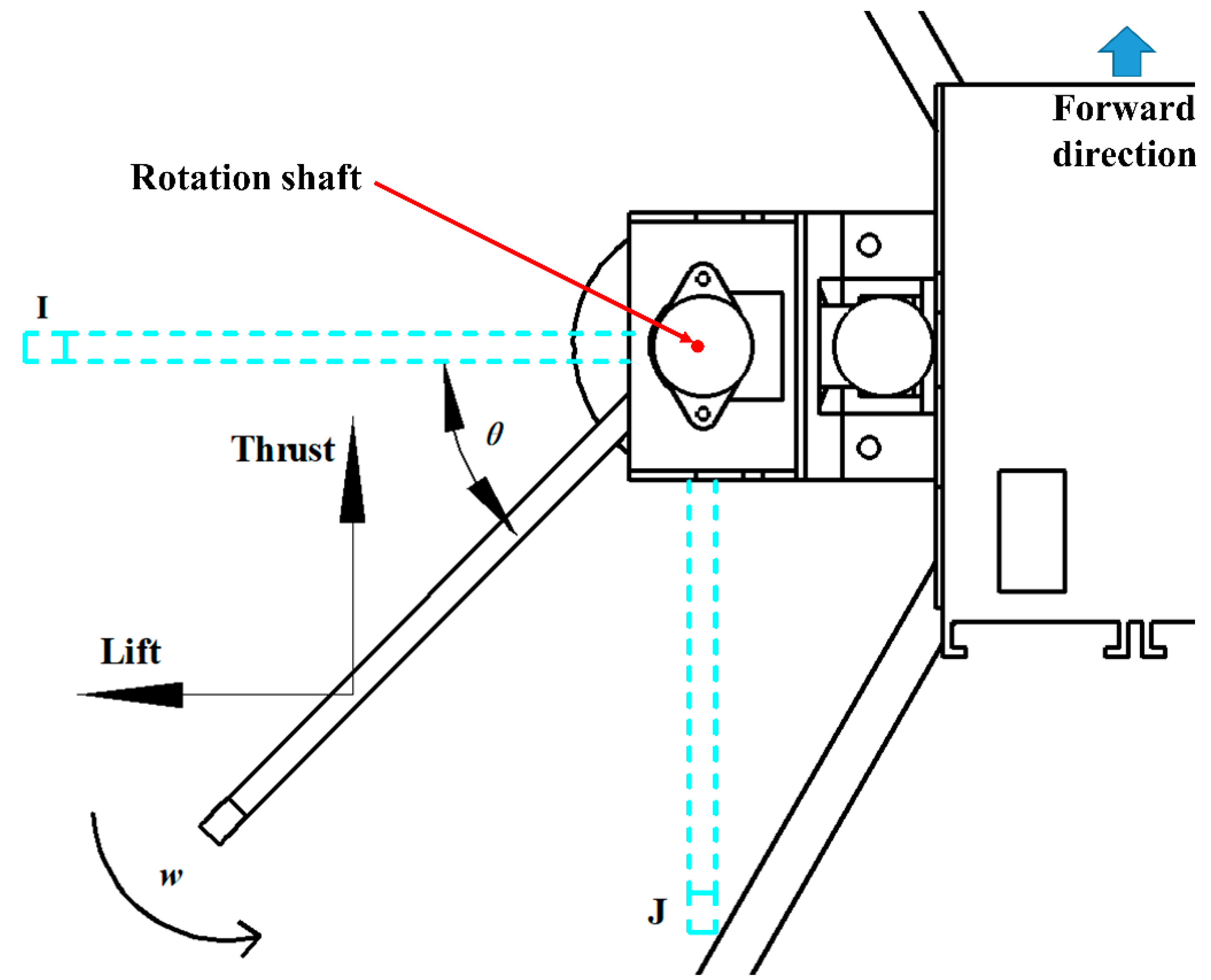 Applsci 10 06300 g007 Applsci 10 06300 g007