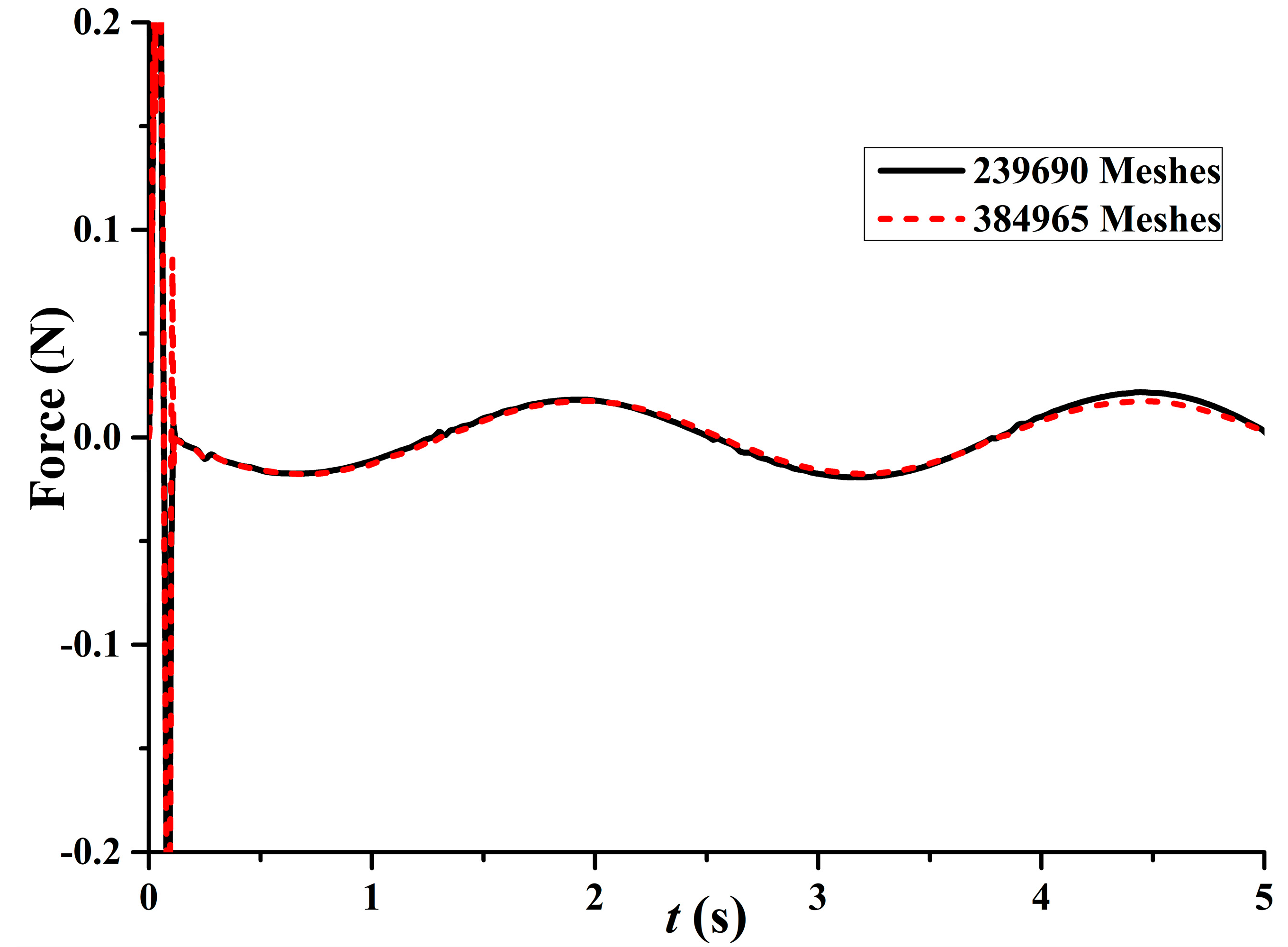 Applsci 10 06300 g012 Applsci 10 06300 g012
