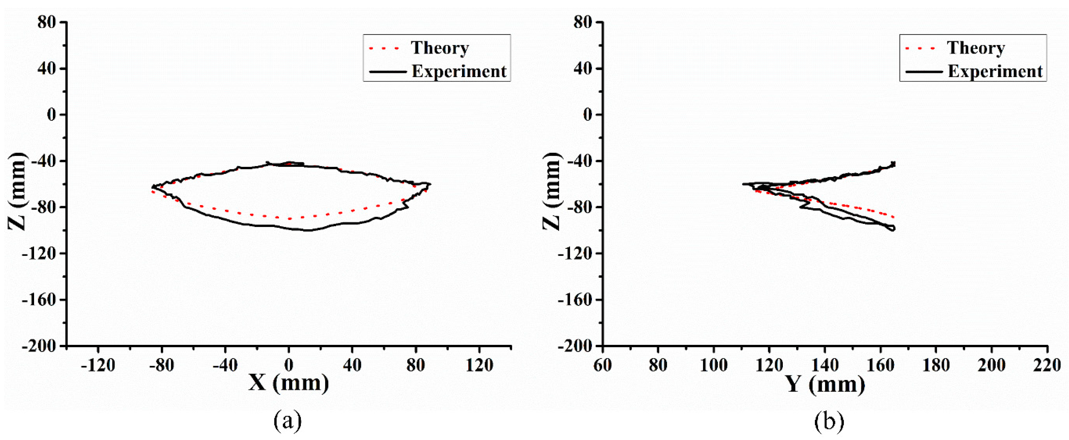 Applsci 10 06300 g017 Applsci 10 06300 g017