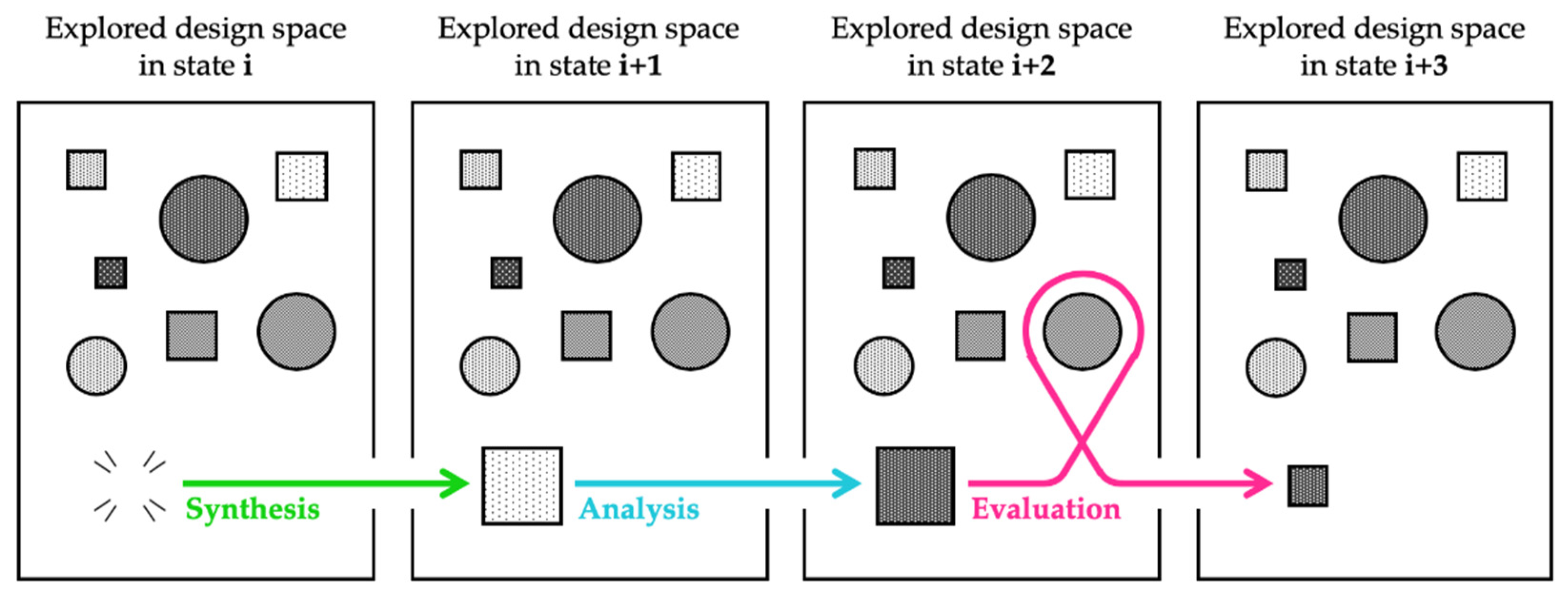 Applsci 10 06303 g001