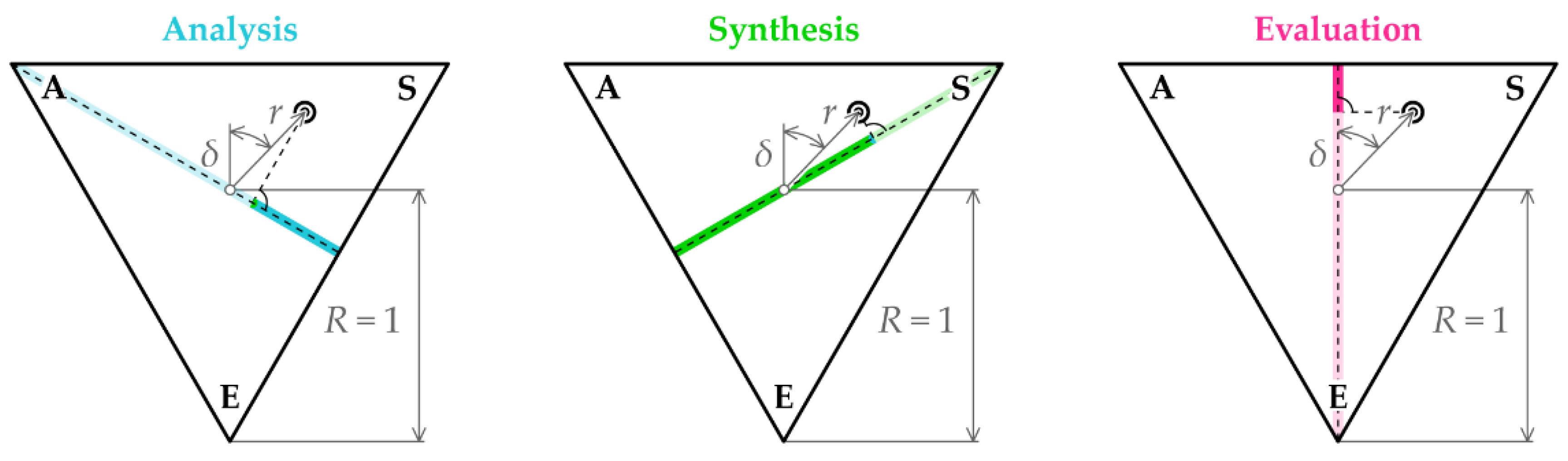 Applsci 10 06303 g003
