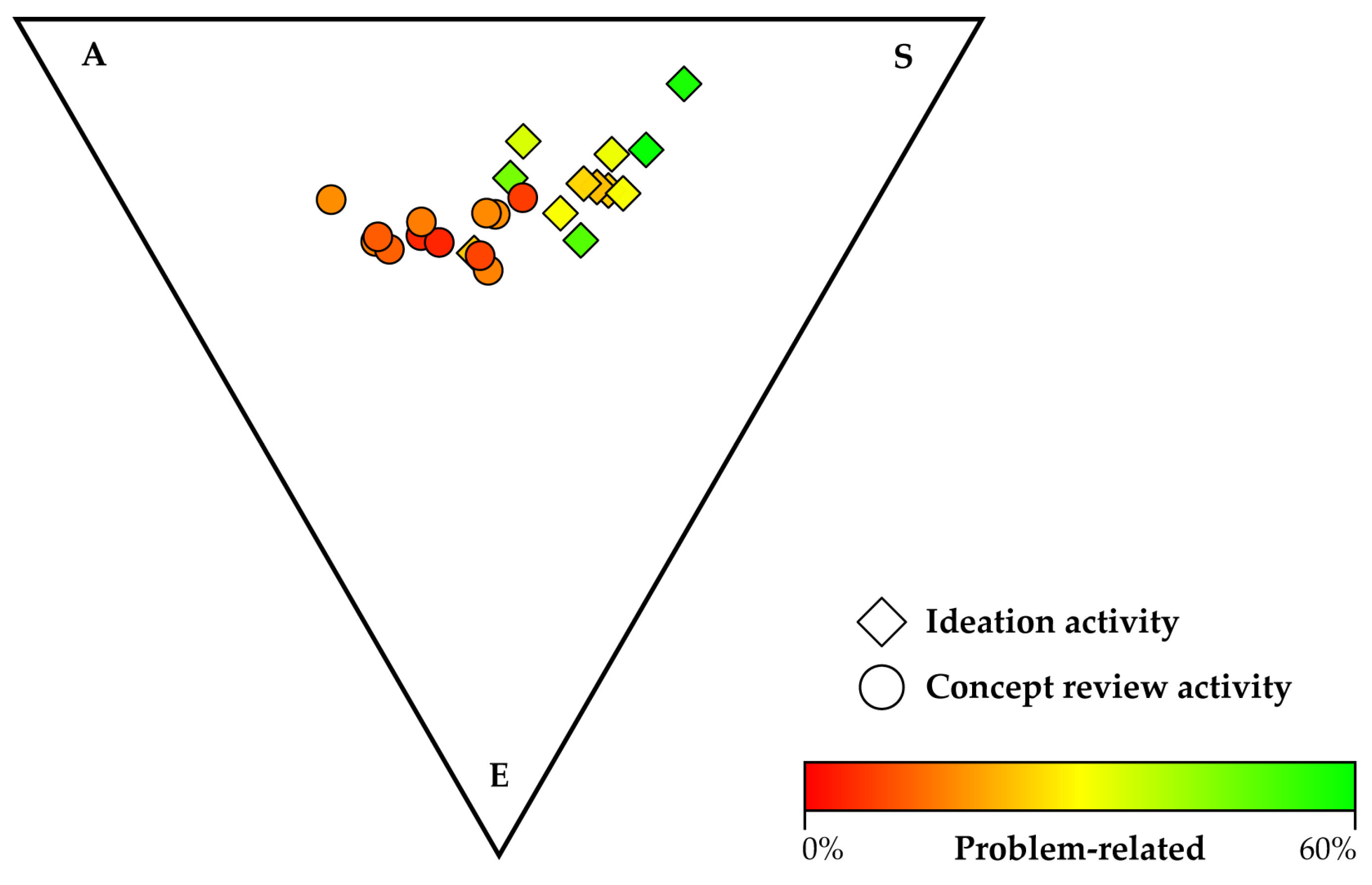 Applsci 10 06303 g005