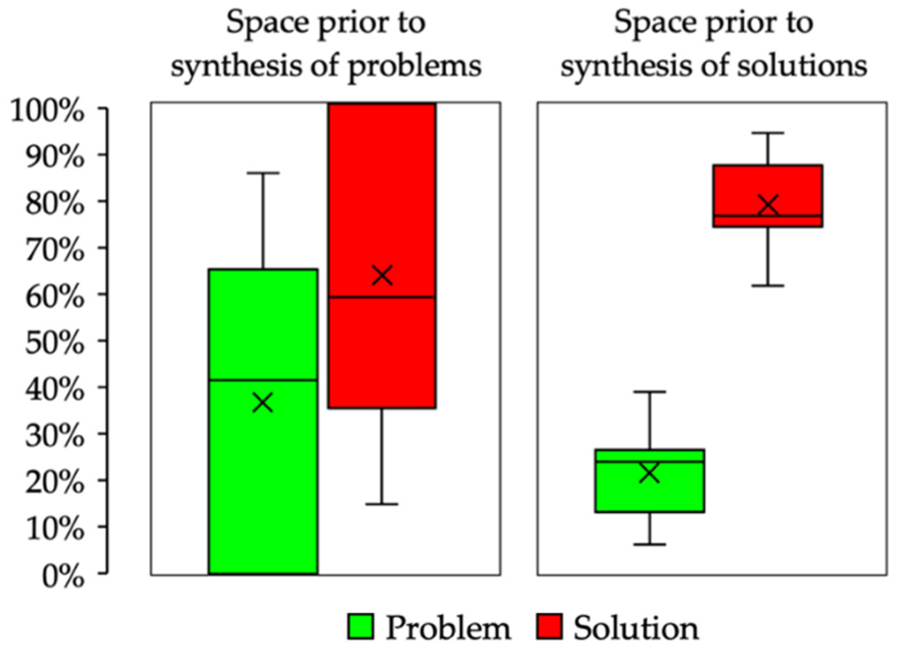 Applsci 10 06303 g007