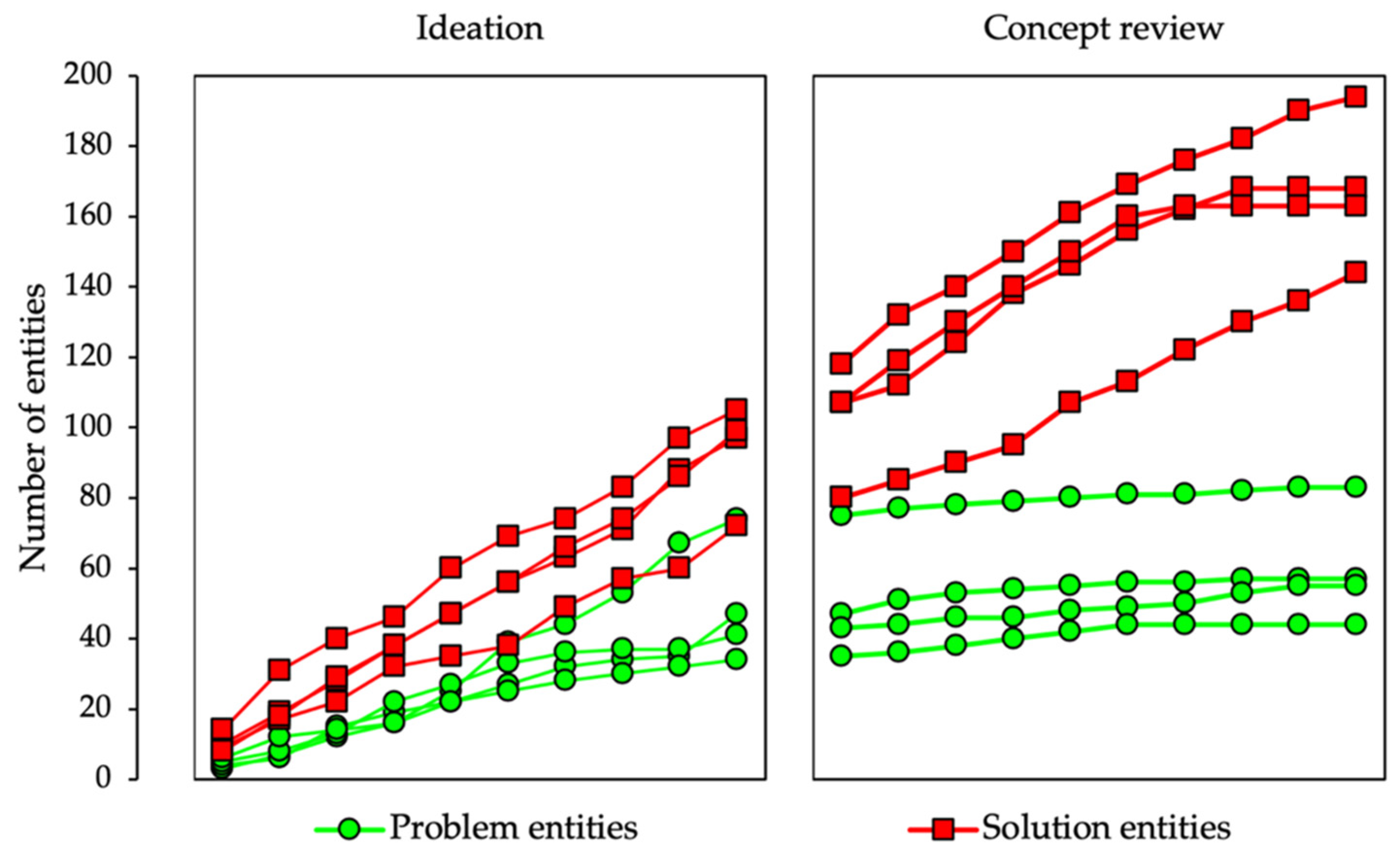 Applsci 10 06303 g008