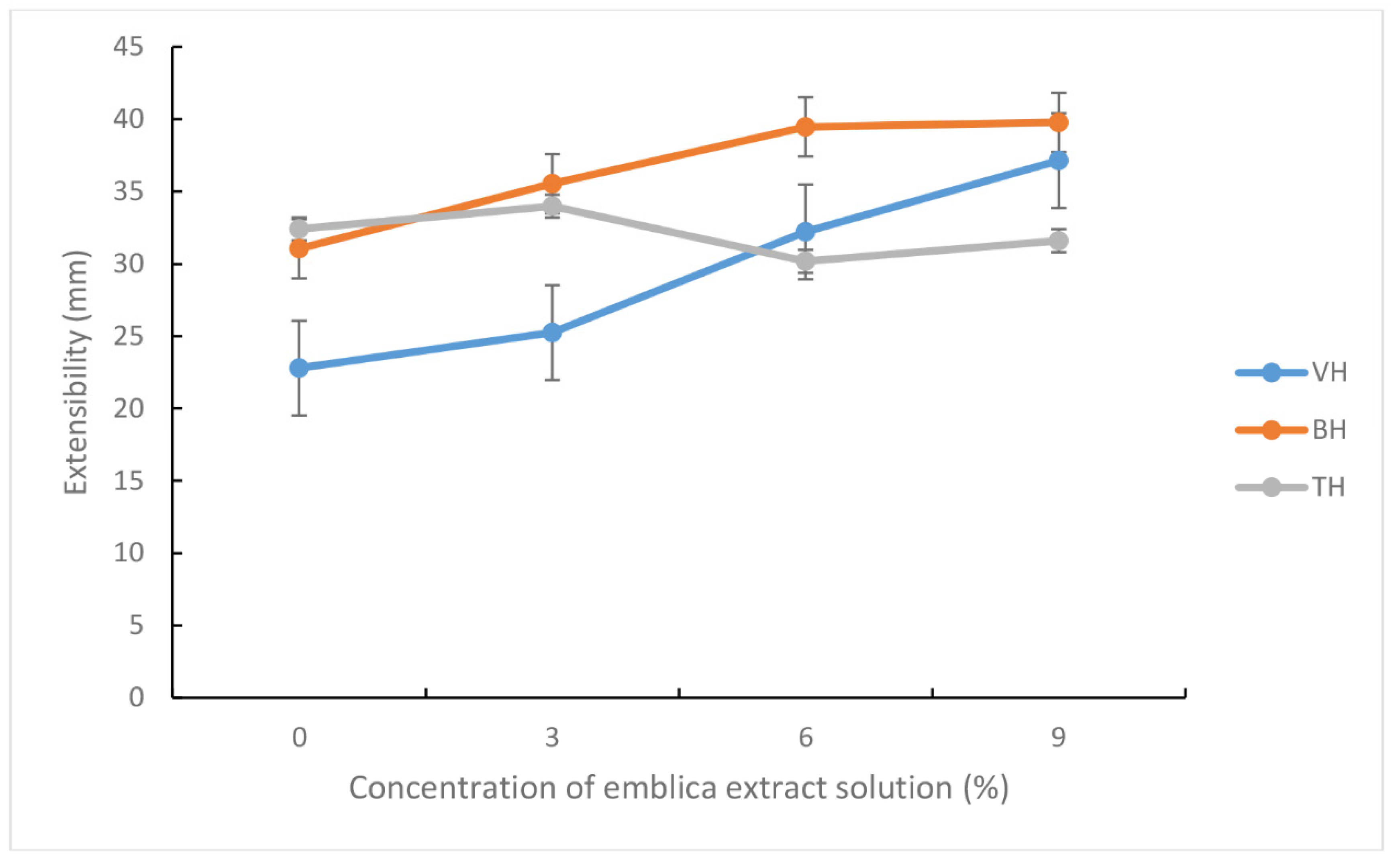 Applsci 10 06305 g005