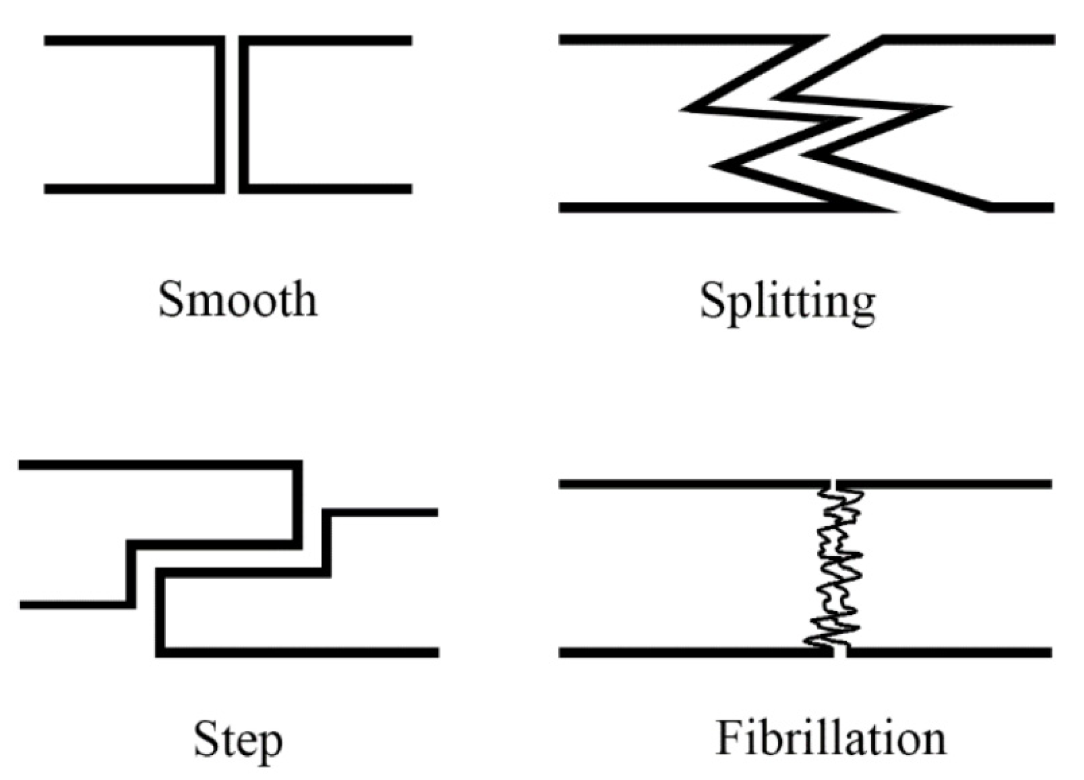Applsci 10 06305 g009