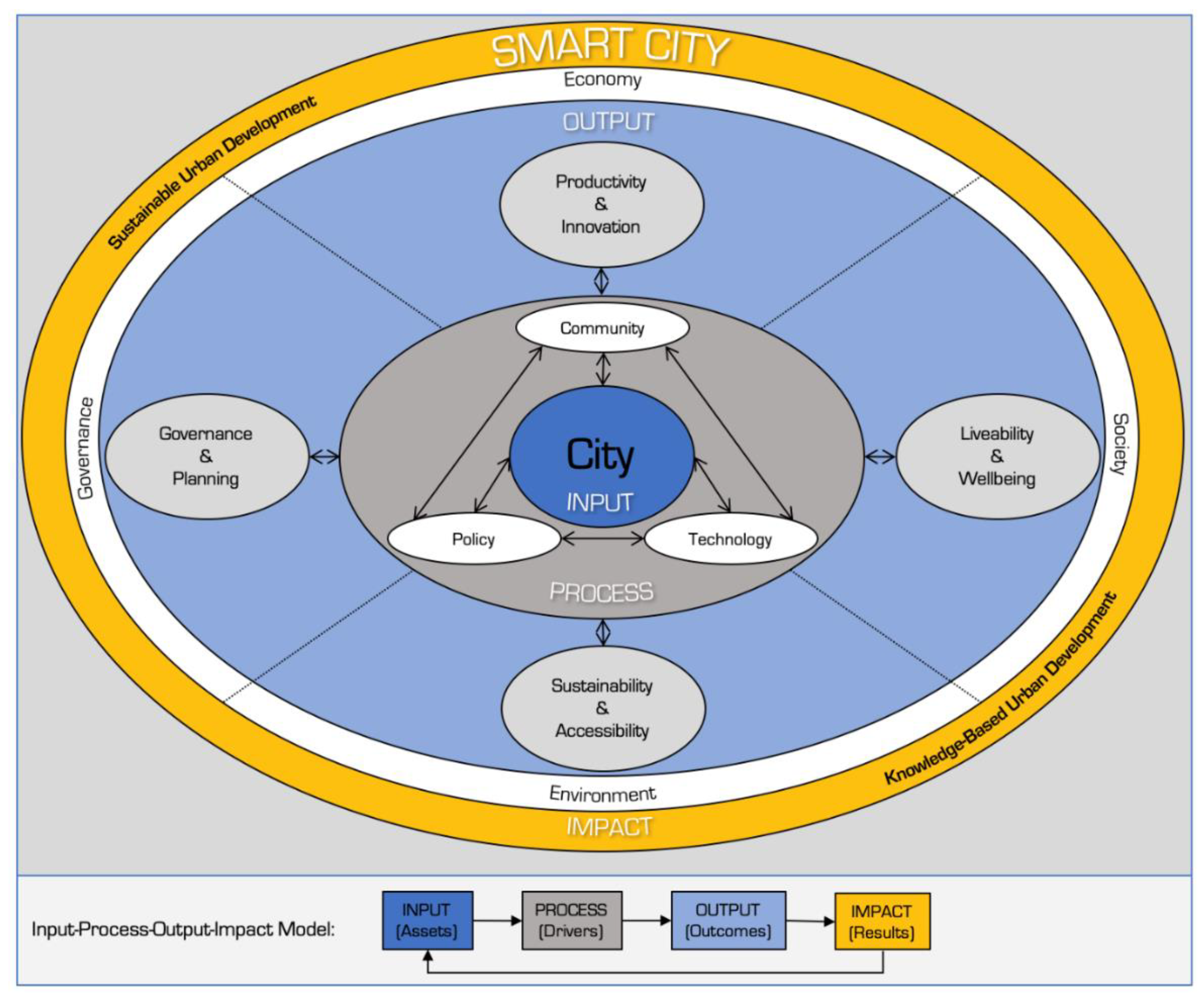 Applsci 10 06306 g001