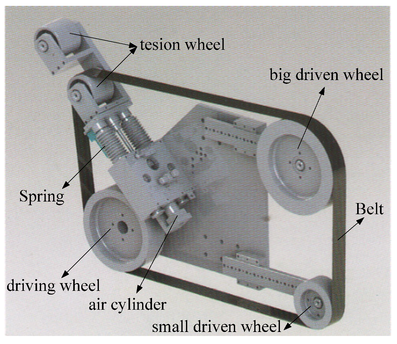 Applsci 10 06314 g002