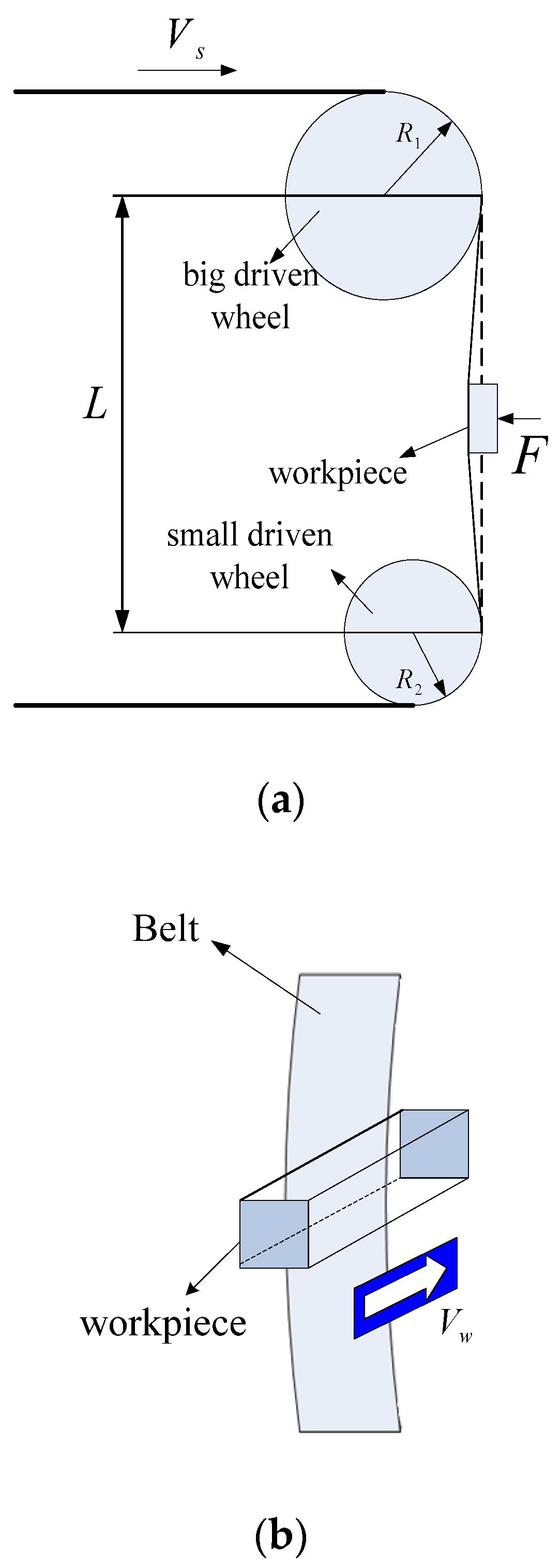 Applsci 10 06314 g003