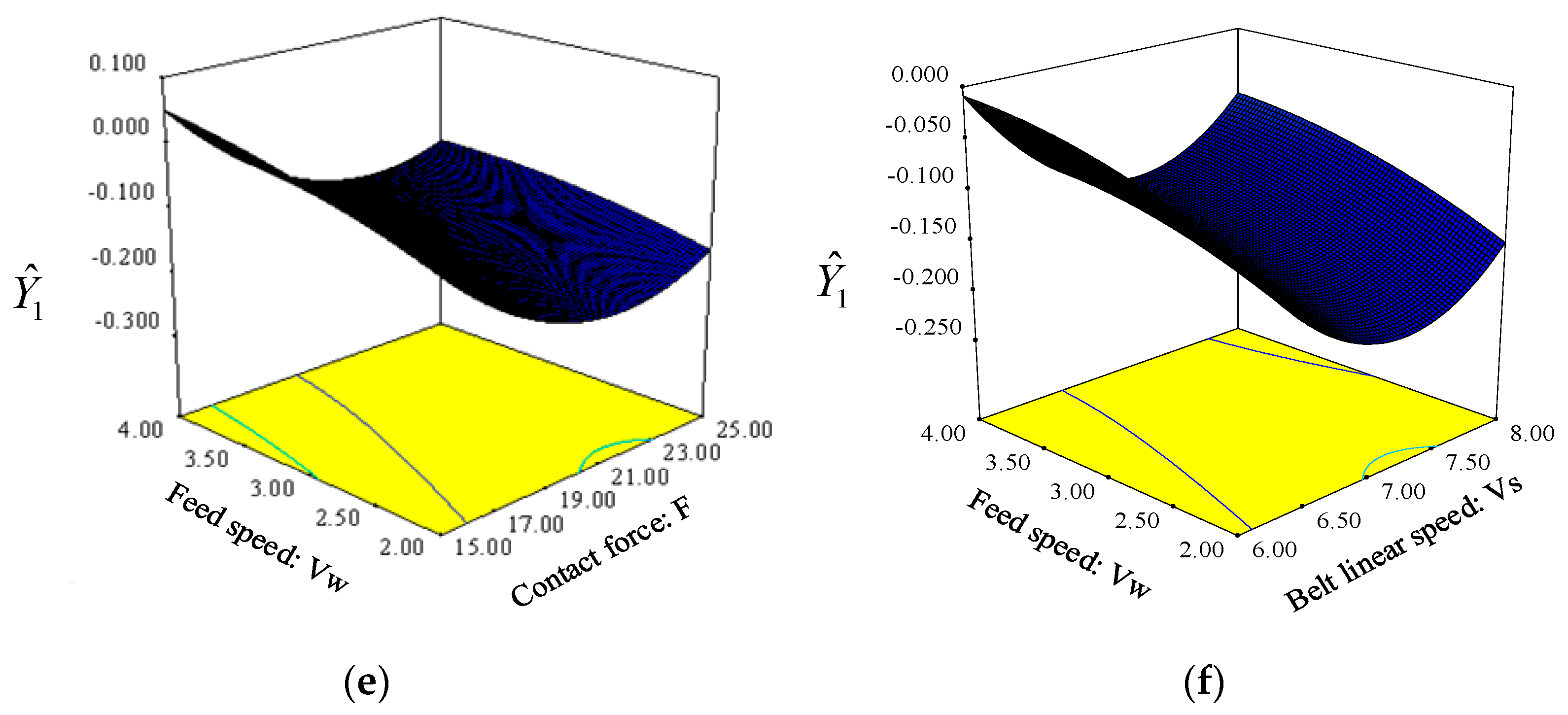 Applsci 10 06314 g008b