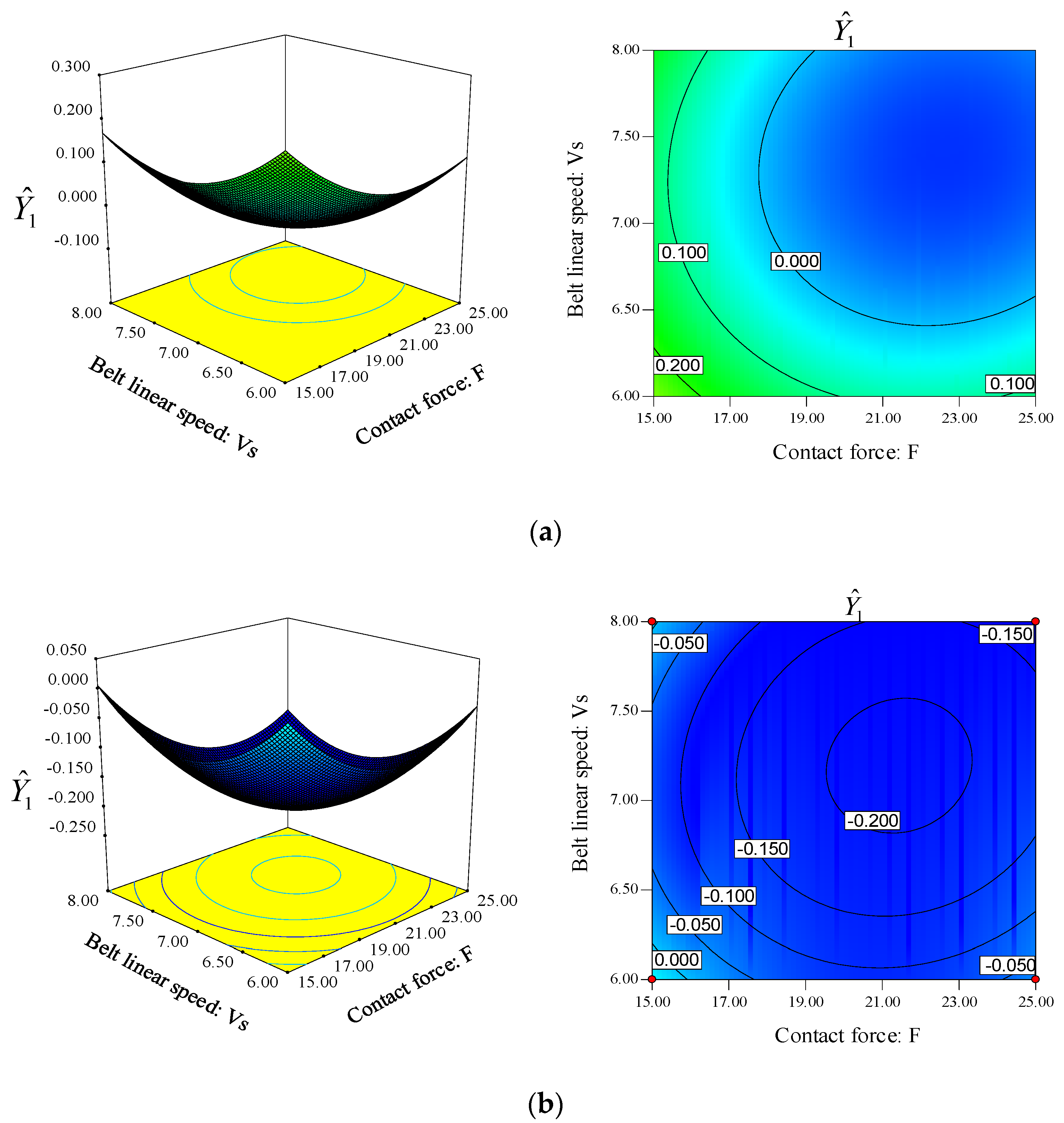 Applsci 10 06314 g009