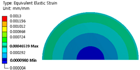 Applsci 10 06315 i050