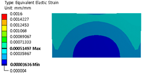 Applsci 10 06315 i060