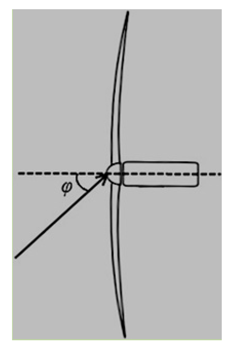 Applsci 10 06318 g002 Applsci 10 06318 g002