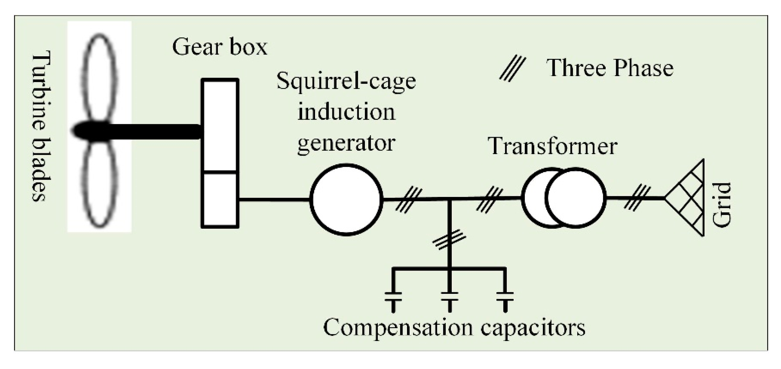Applsci 10 06318 g003 Applsci 10 06318 g003