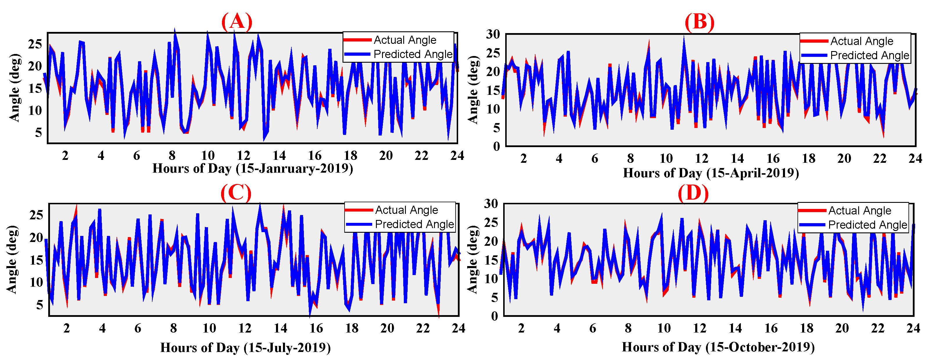 Applsci 10 06318 g008 Applsci 10 06318 g008