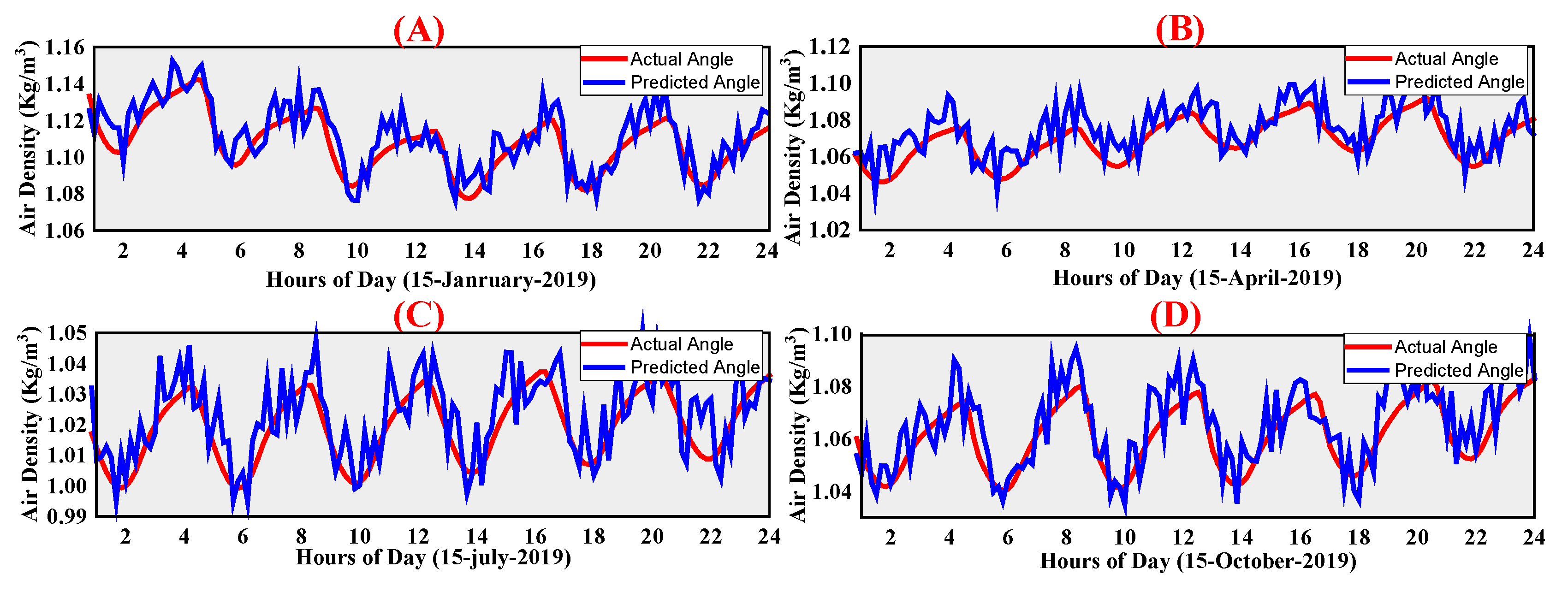 Applsci 10 06318 g009 Applsci 10 06318 g009