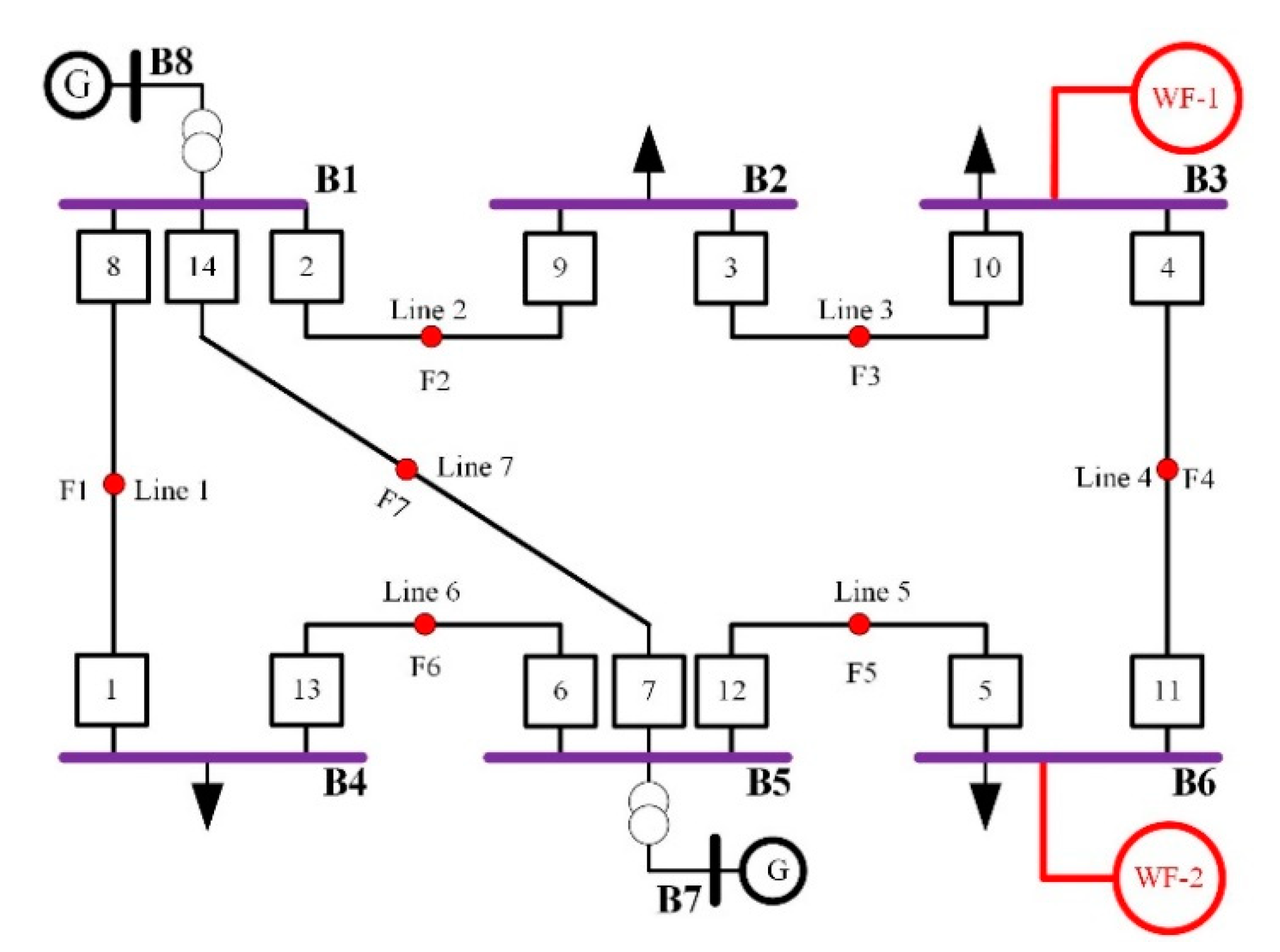 Applsci 10 06318 g010 Applsci 10 06318 g010