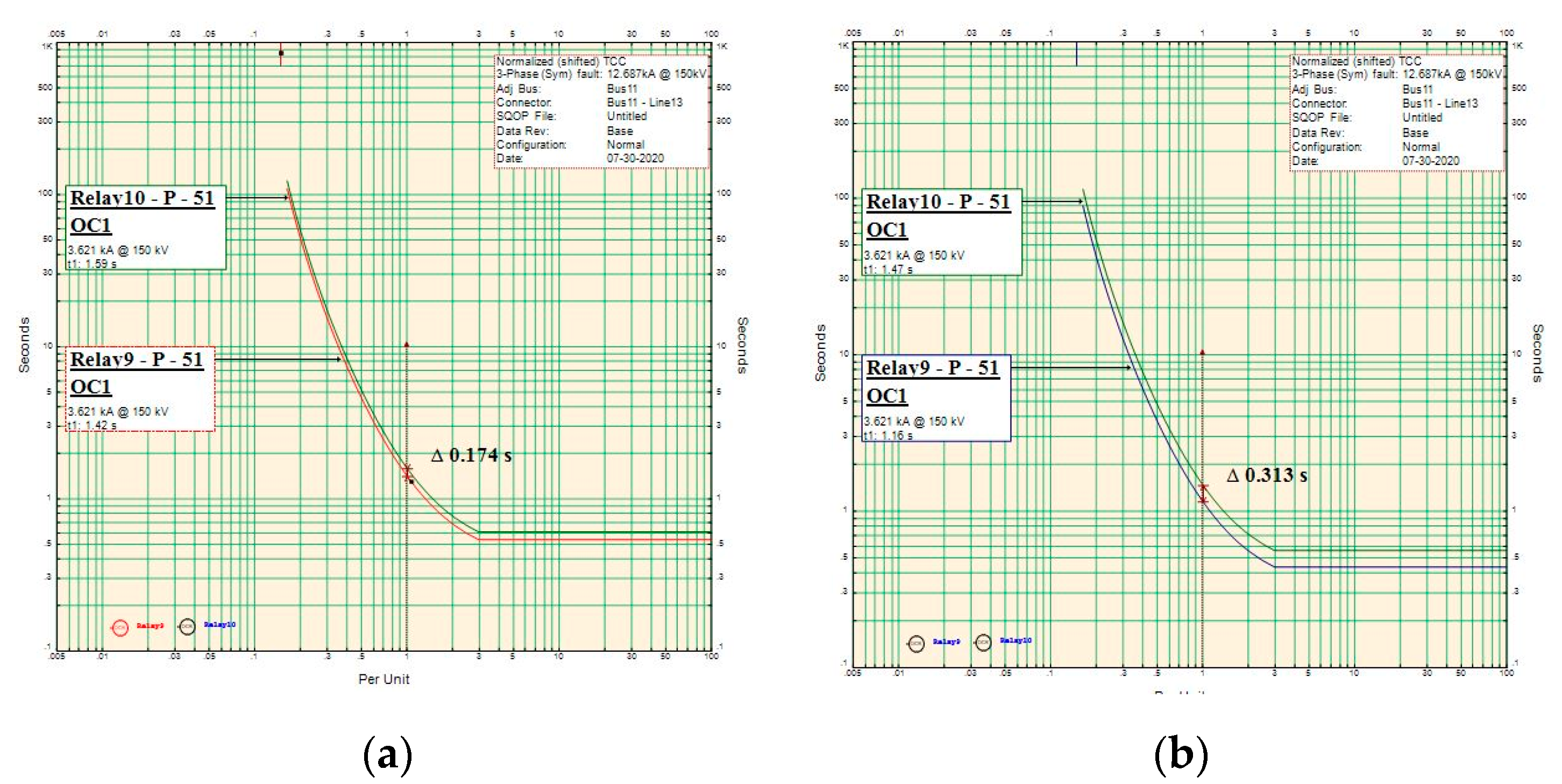 Applsci 10 06318 g012 Applsci 10 06318 g012