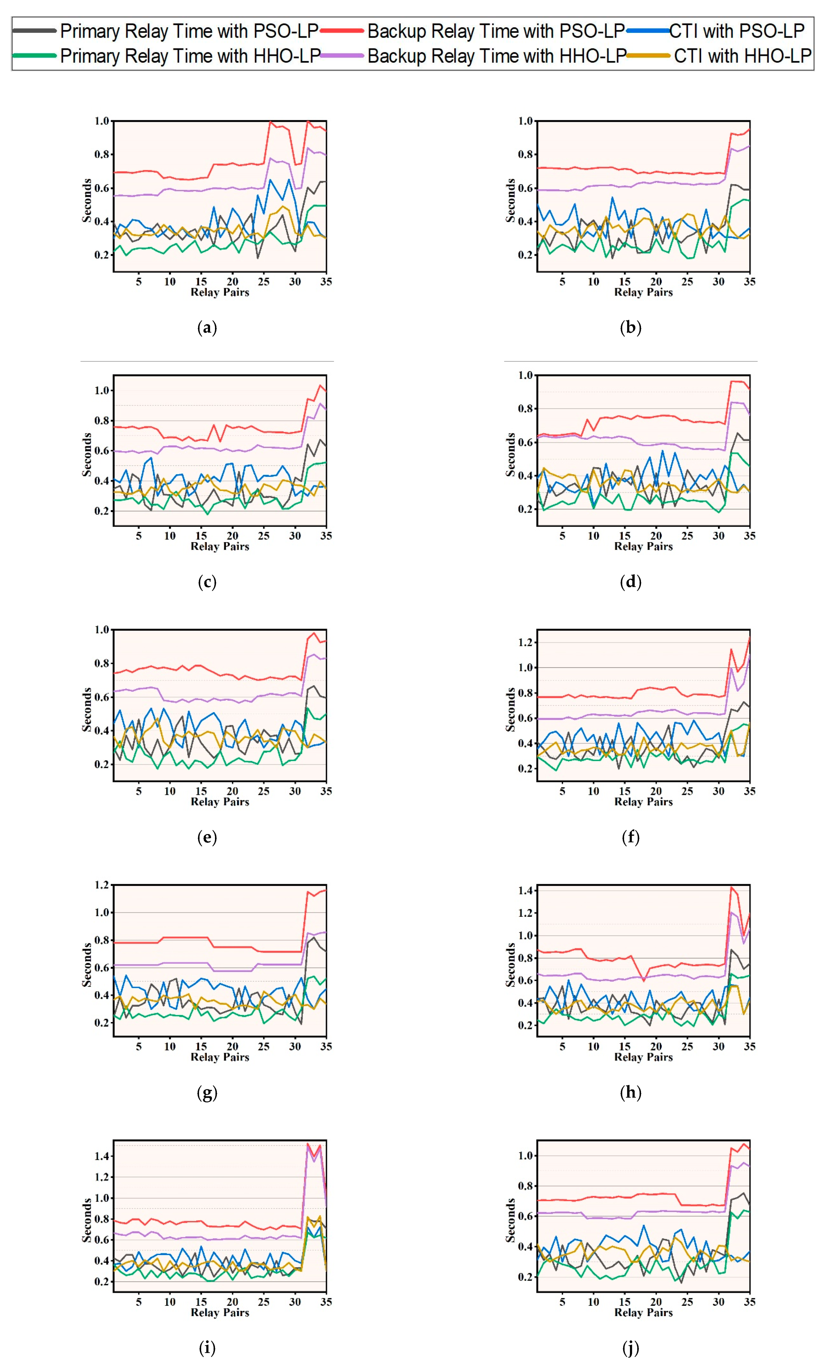 Applsci 10 06318 g017a Applsci 10 06318 g017a