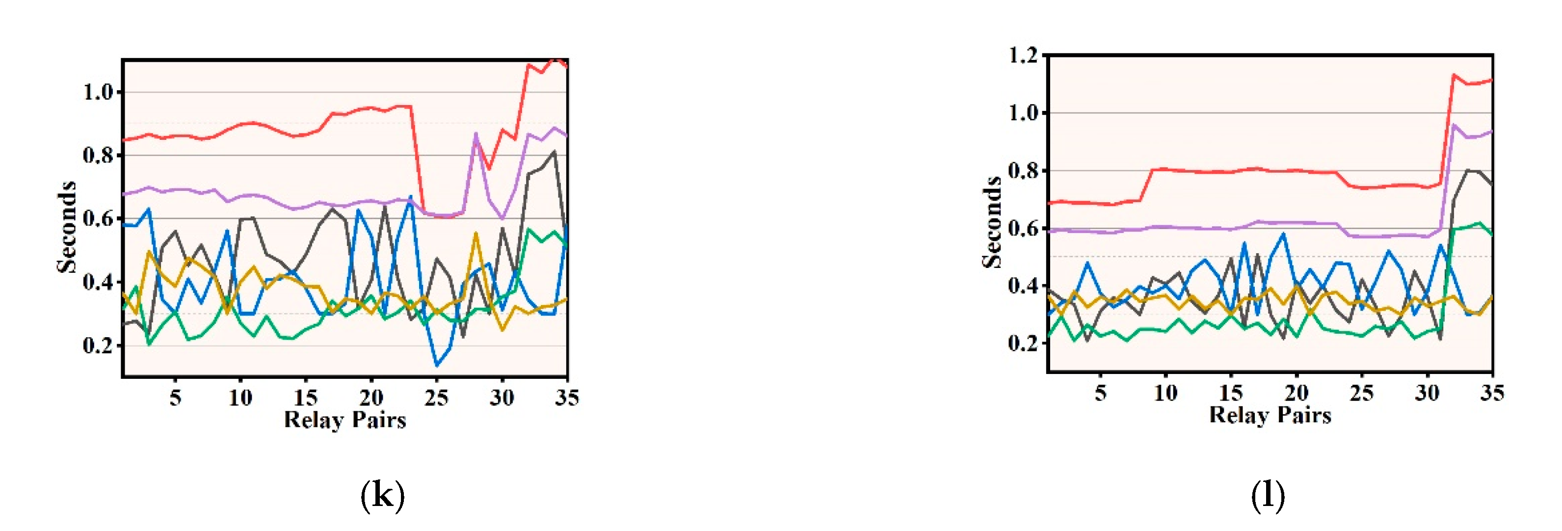 Applsci 10 06318 g017b Applsci 10 06318 g017b