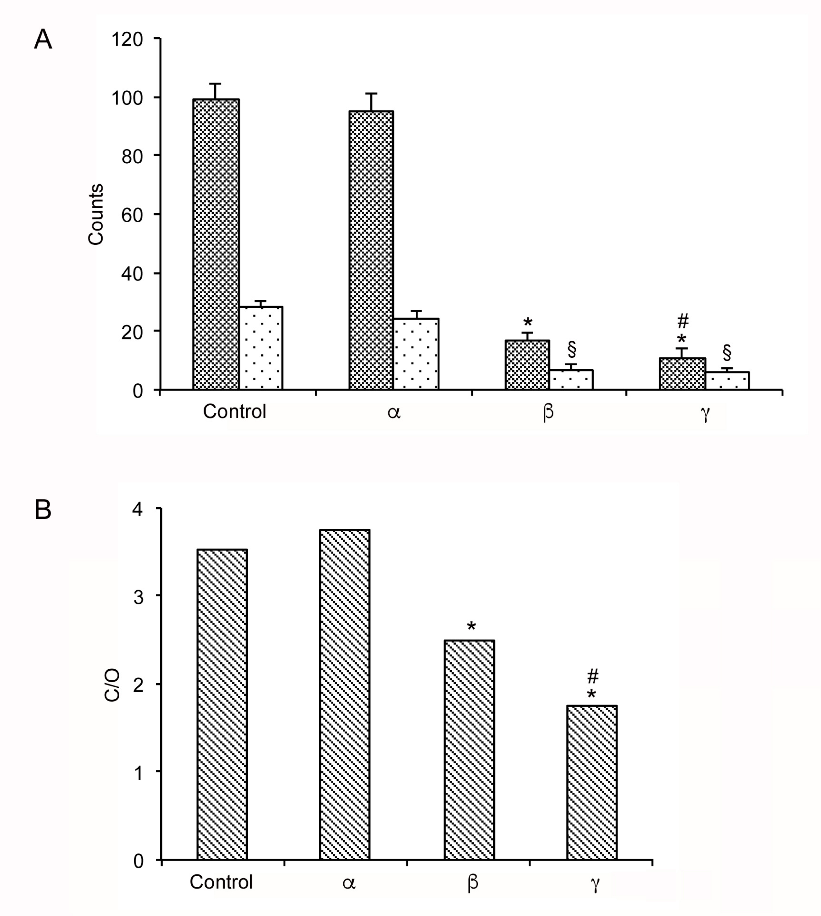 Applsci 10 06321 g004