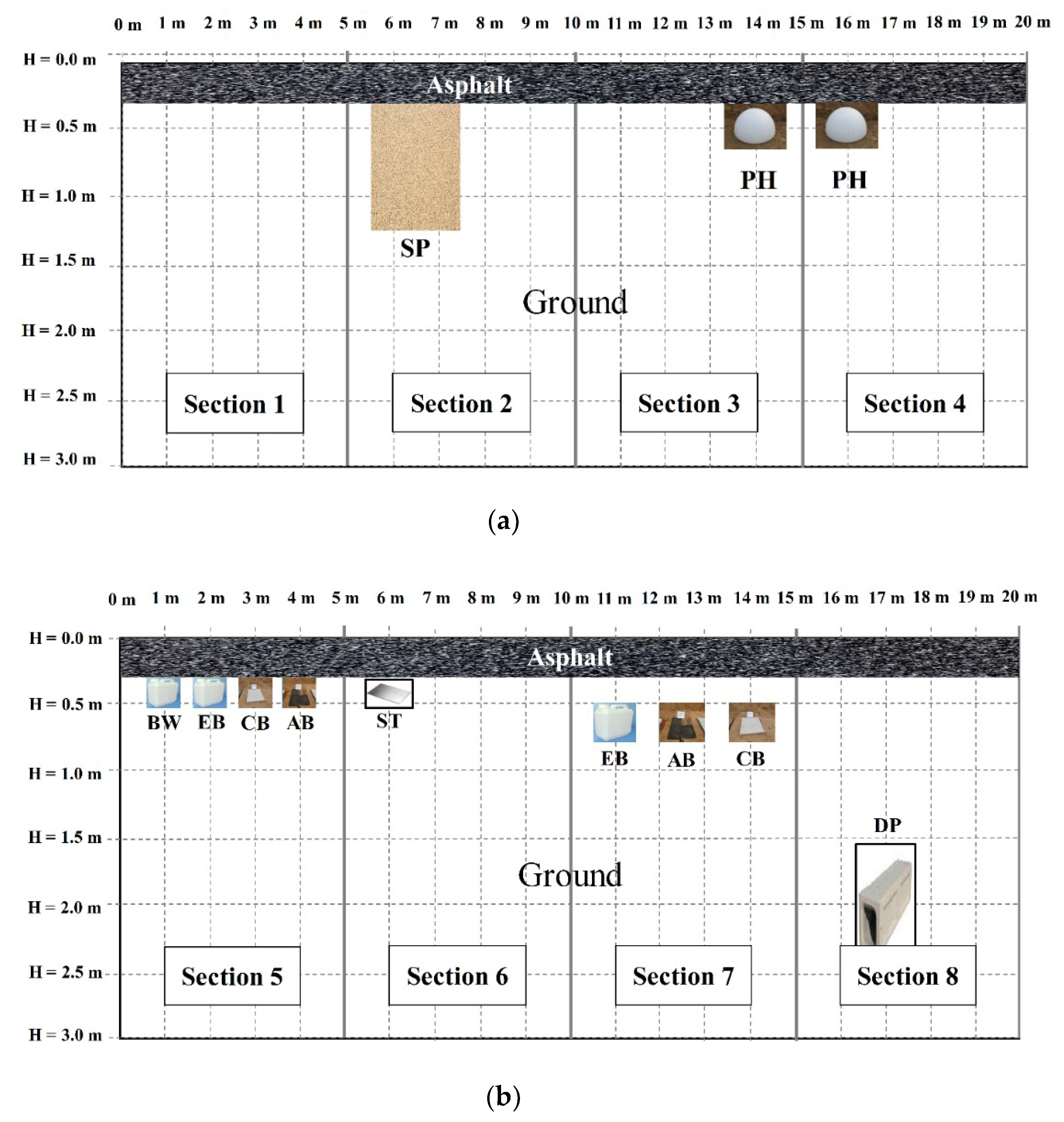 Applsci 10 06329 g002