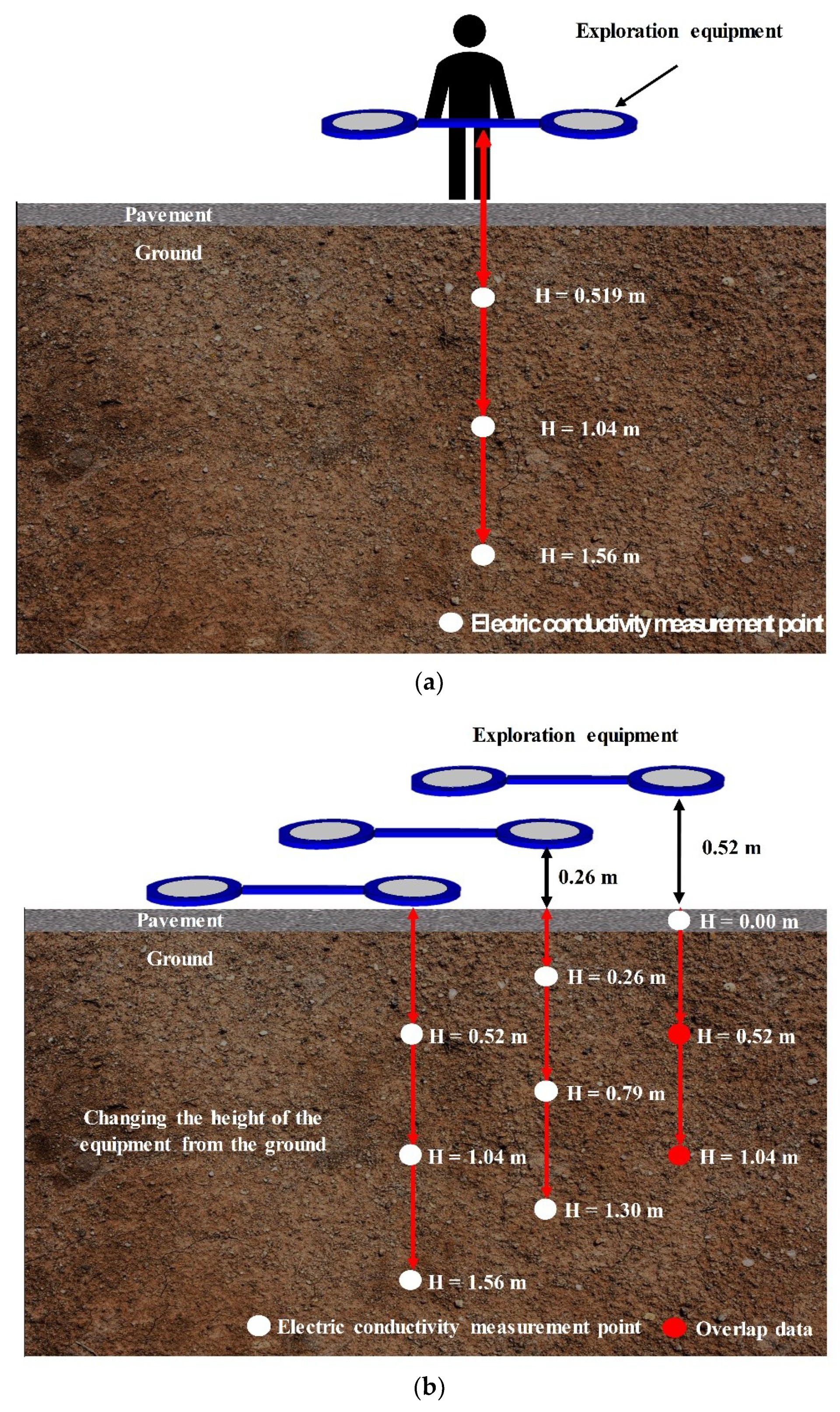 Applsci 10 06329 g003