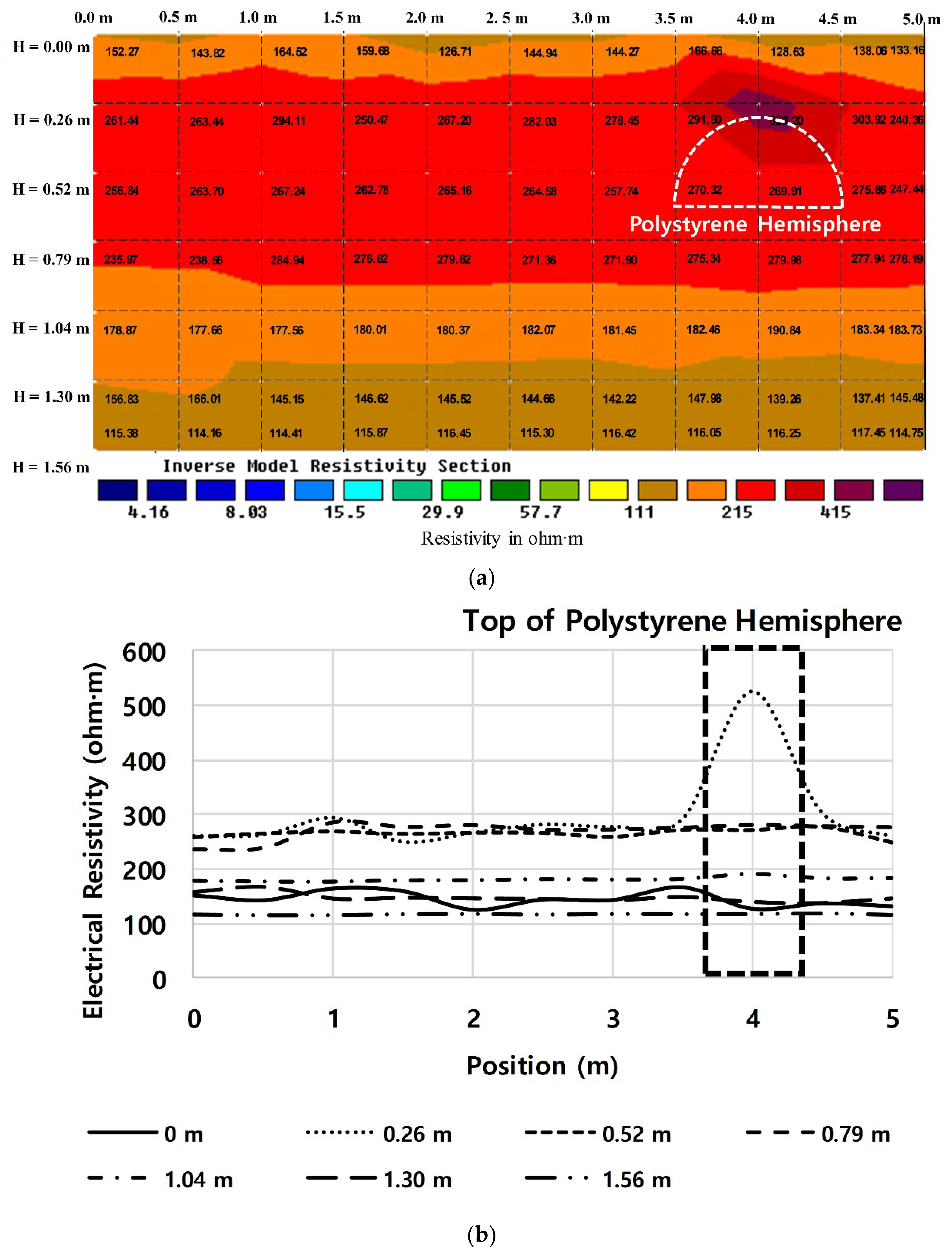 Applsci 10 06329 g006