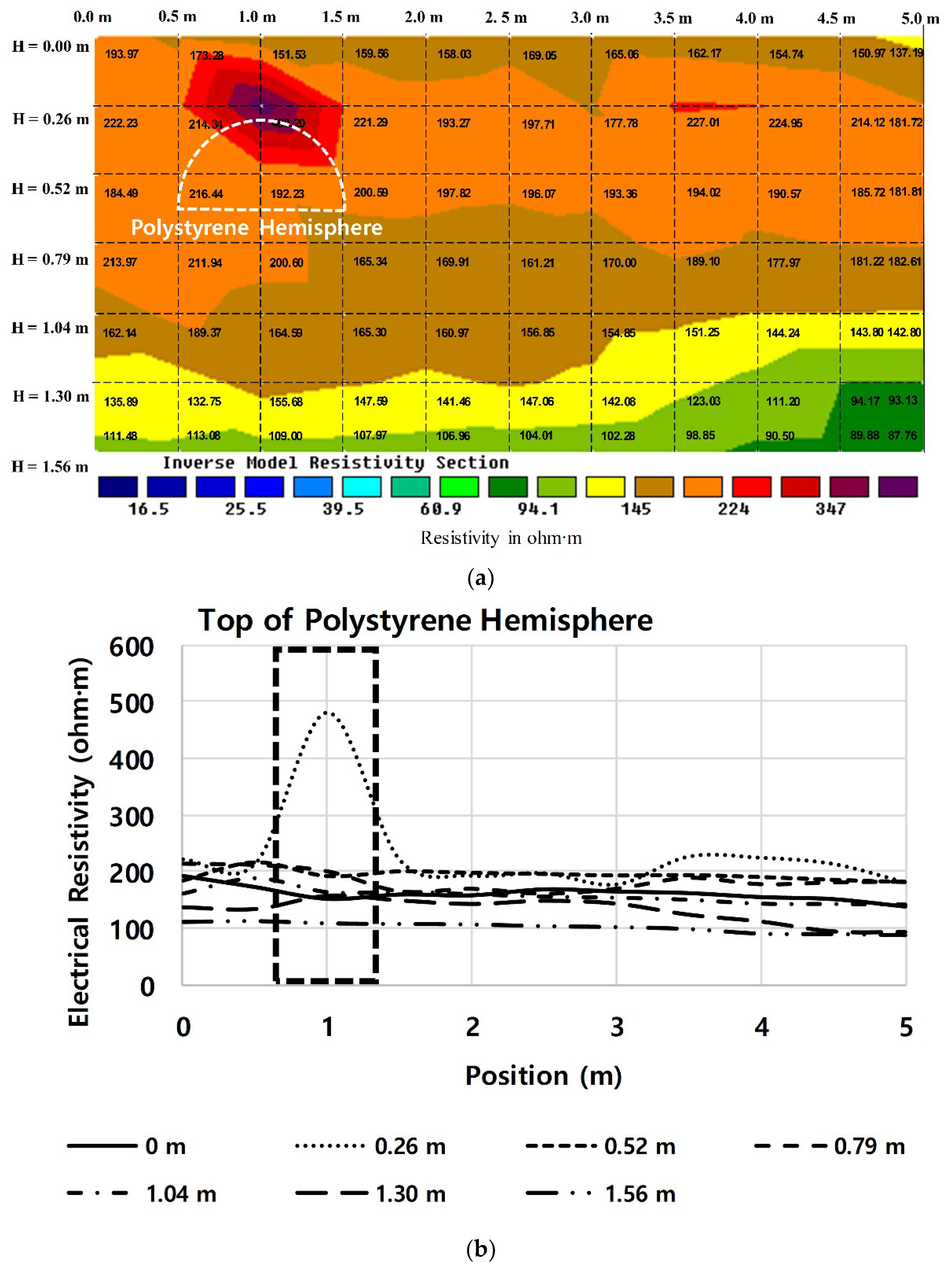 Applsci 10 06329 g007