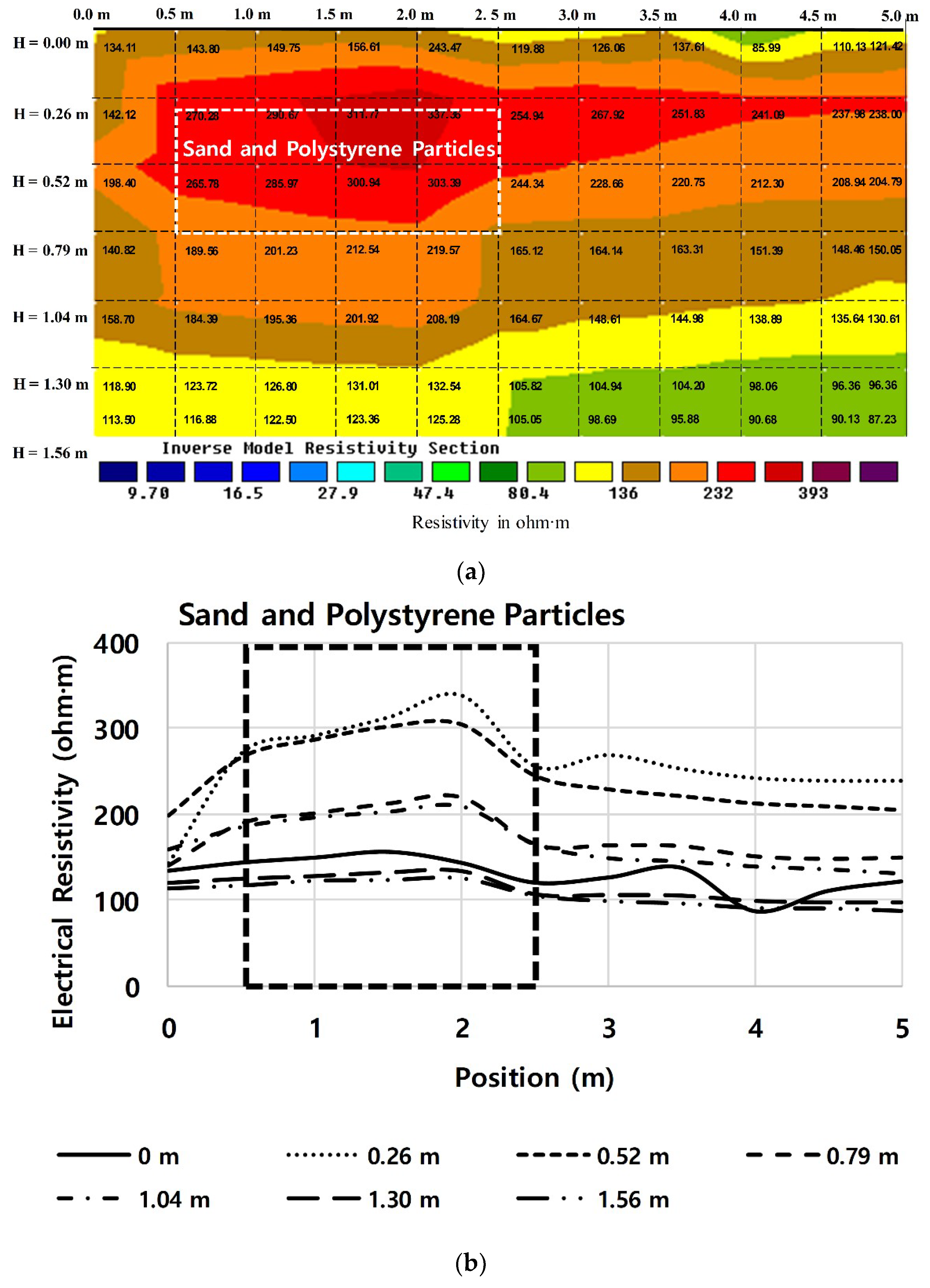 Applsci 10 06329 g008