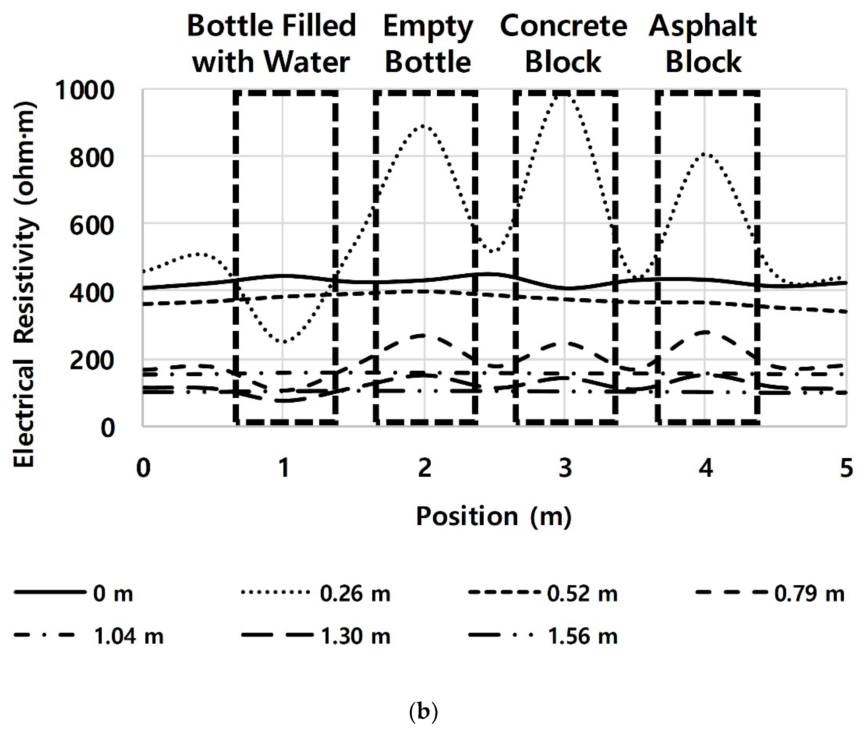 Applsci 10 06329 g009b