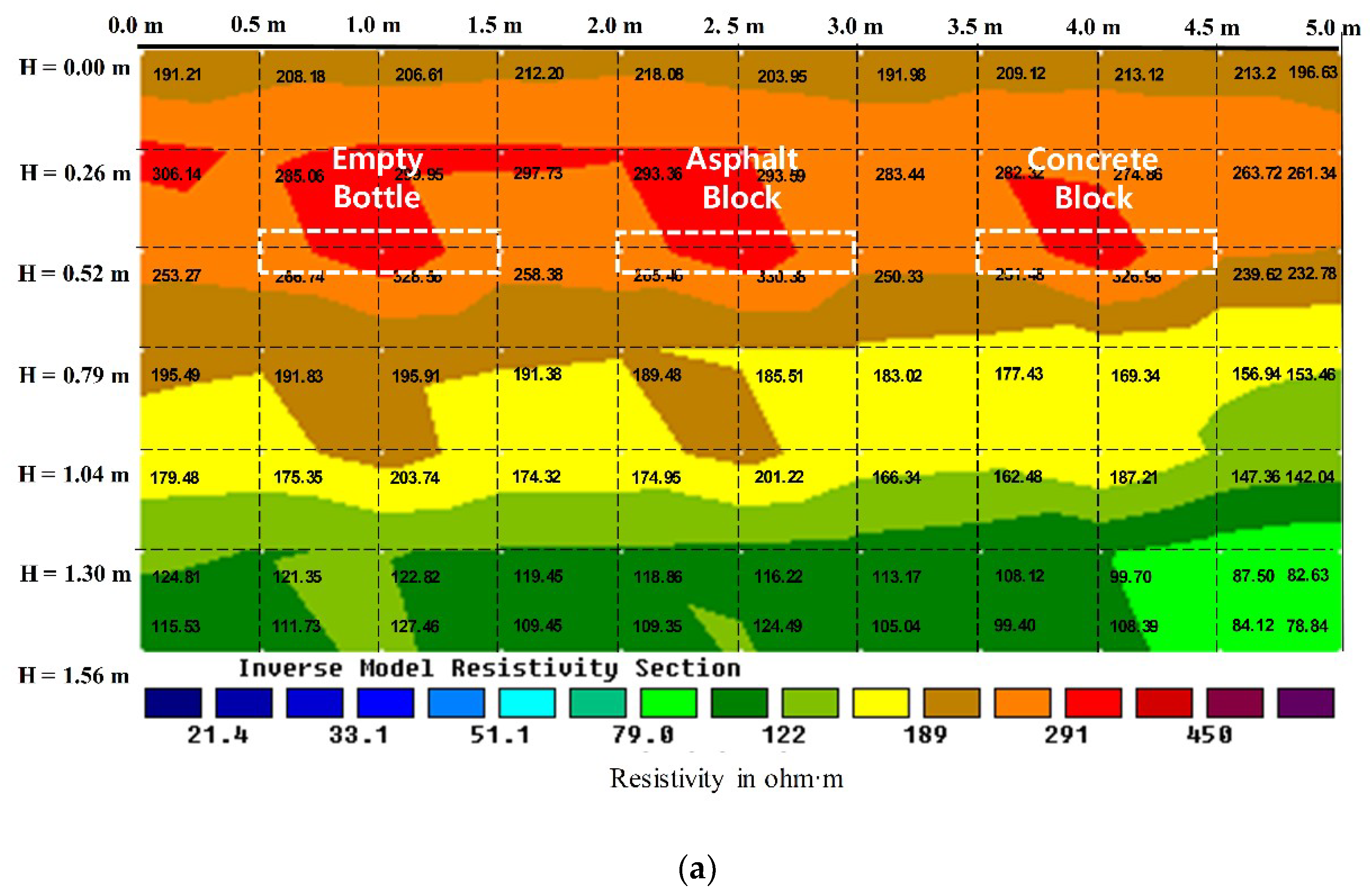 Applsci 10 06329 g010a