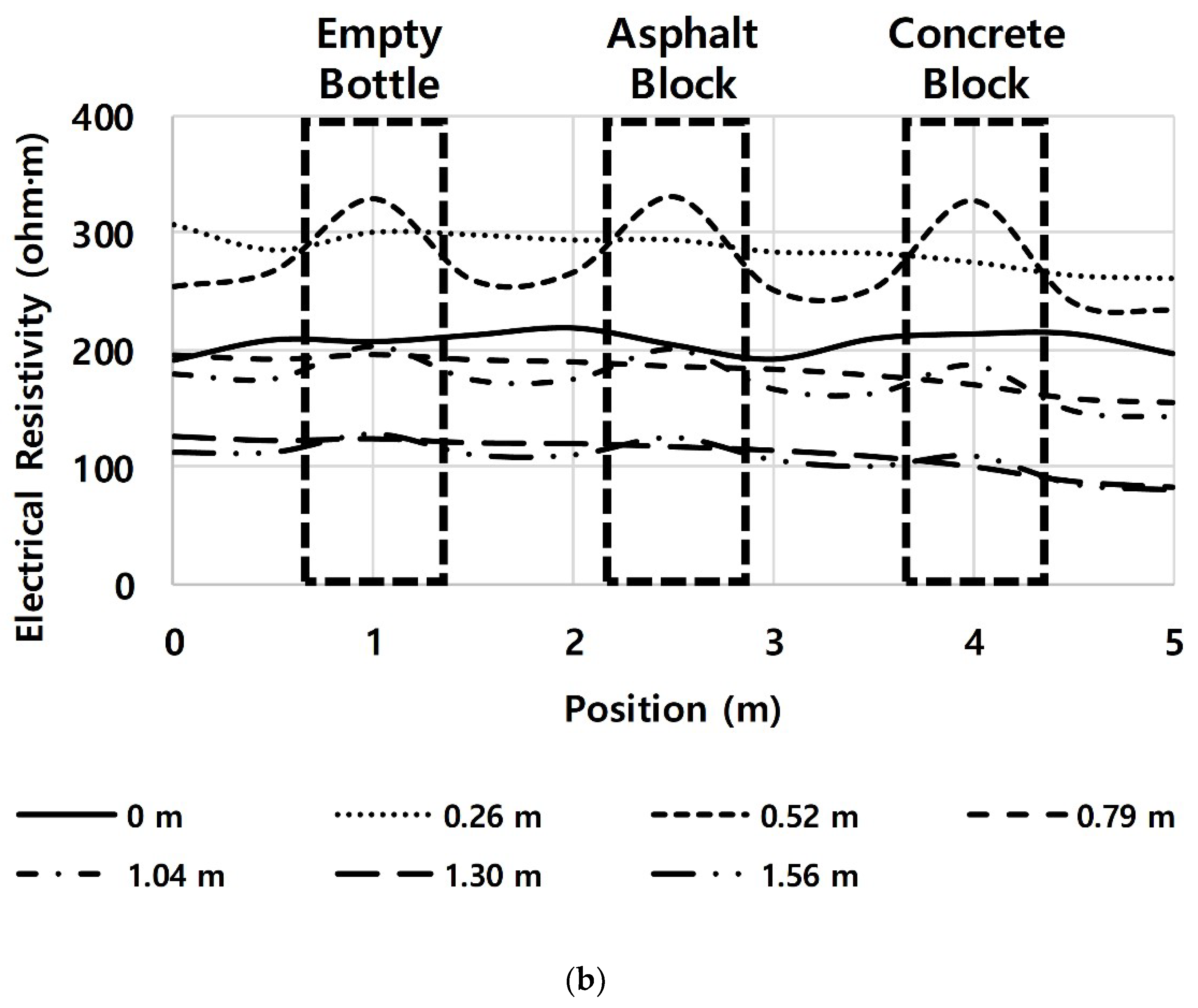 Applsci 10 06329 g010b