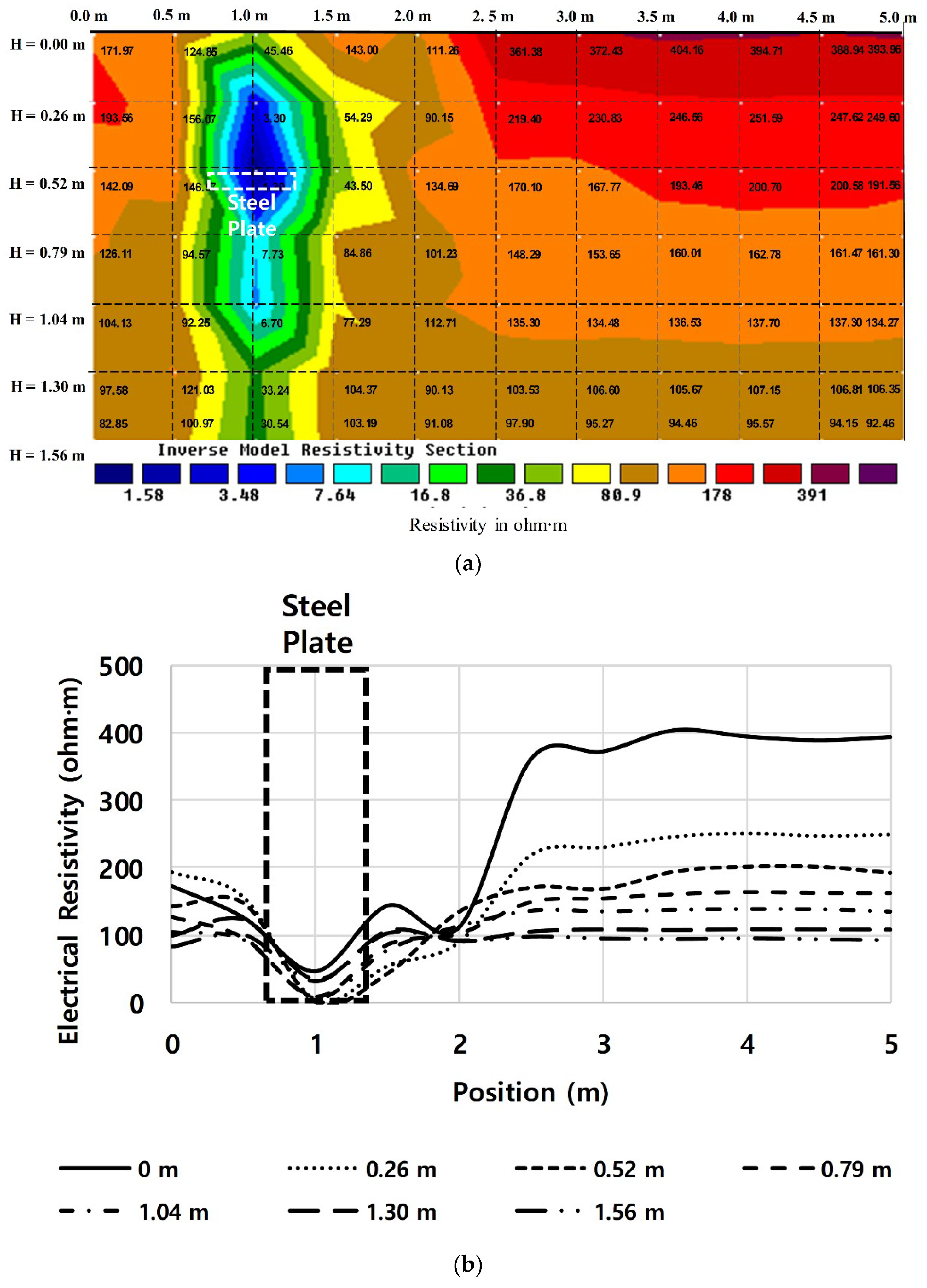 Applsci 10 06329 g011