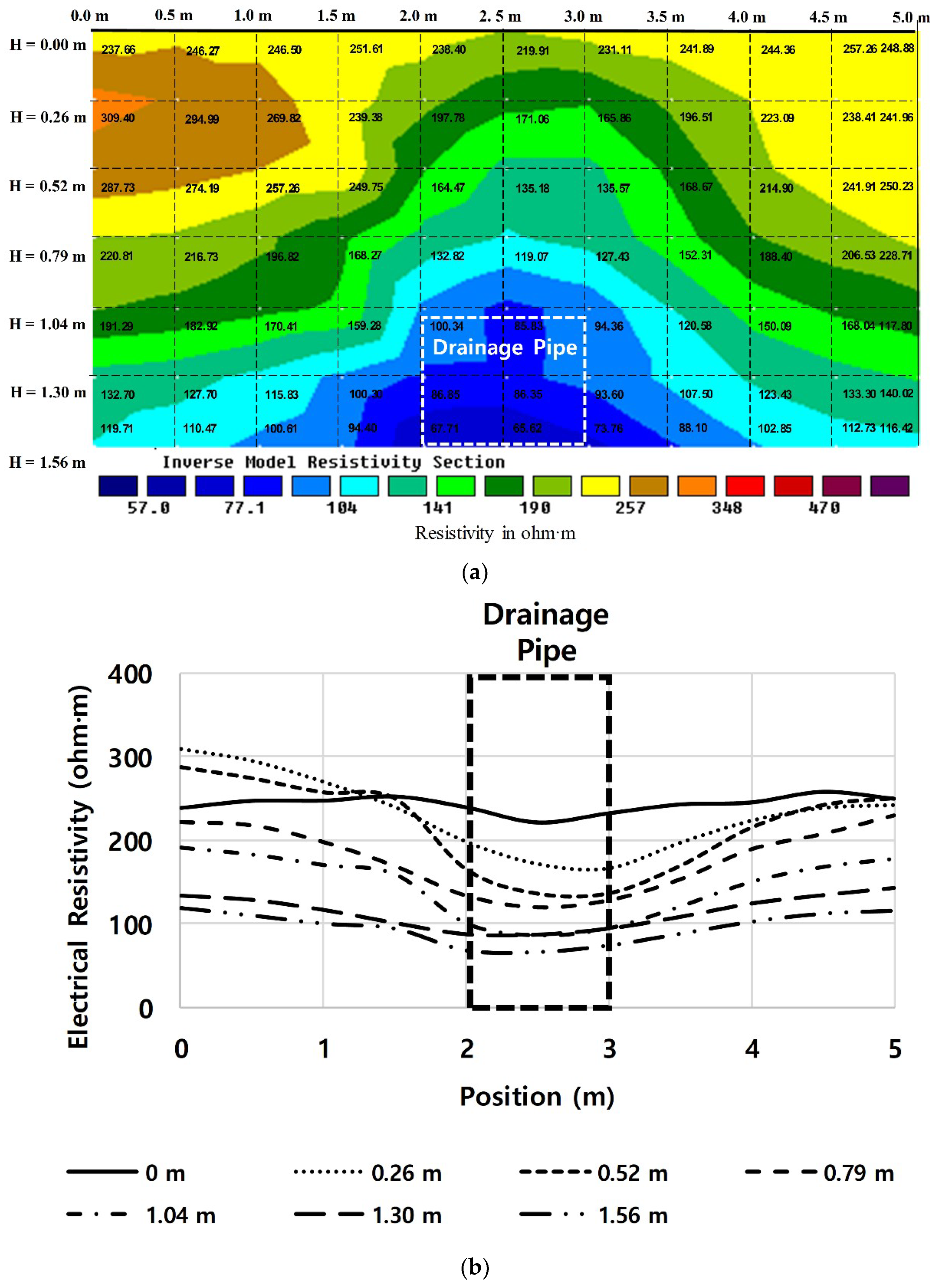 Applsci 10 06329 g012