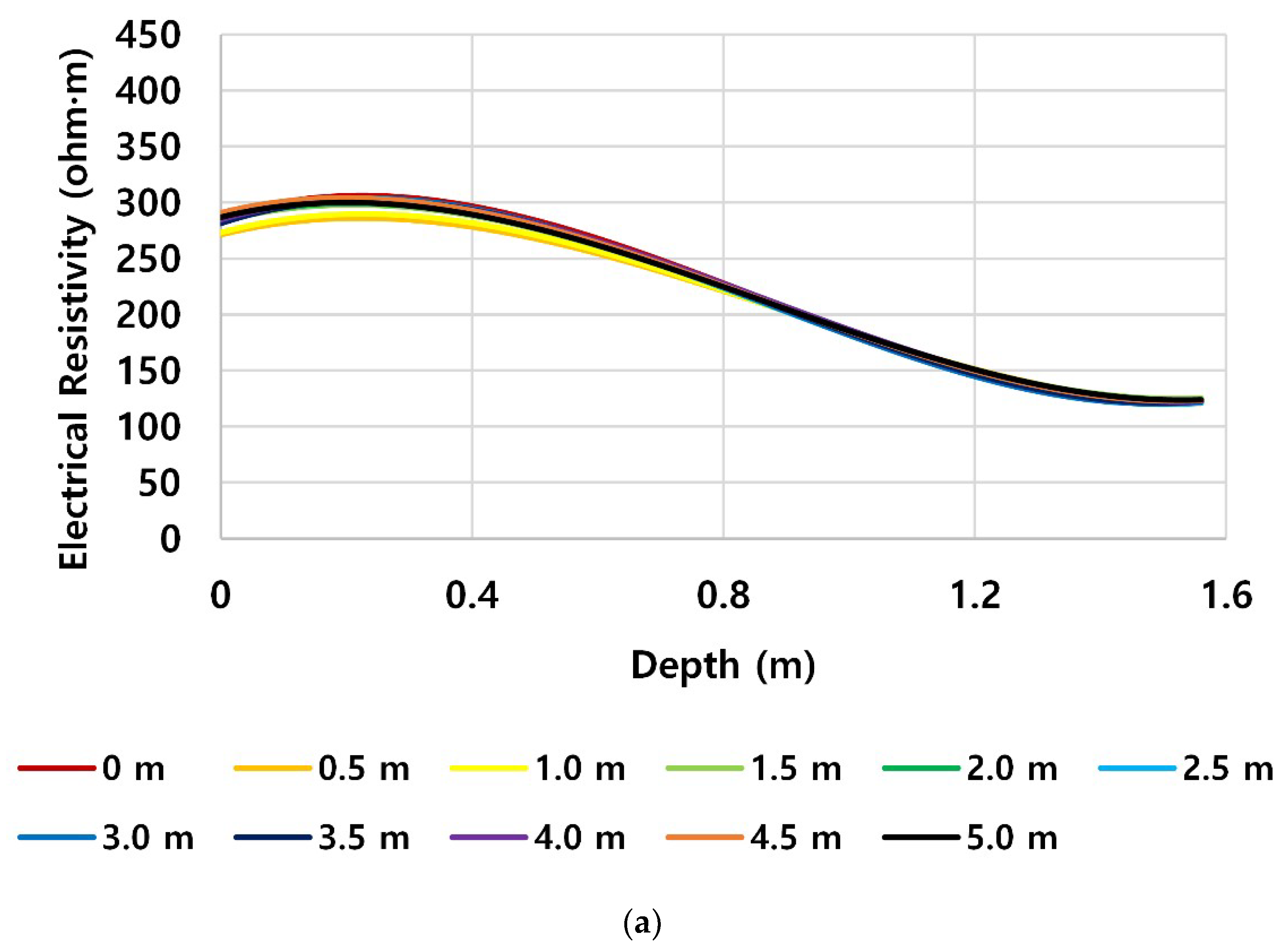 Applsci 10 06329 g014a