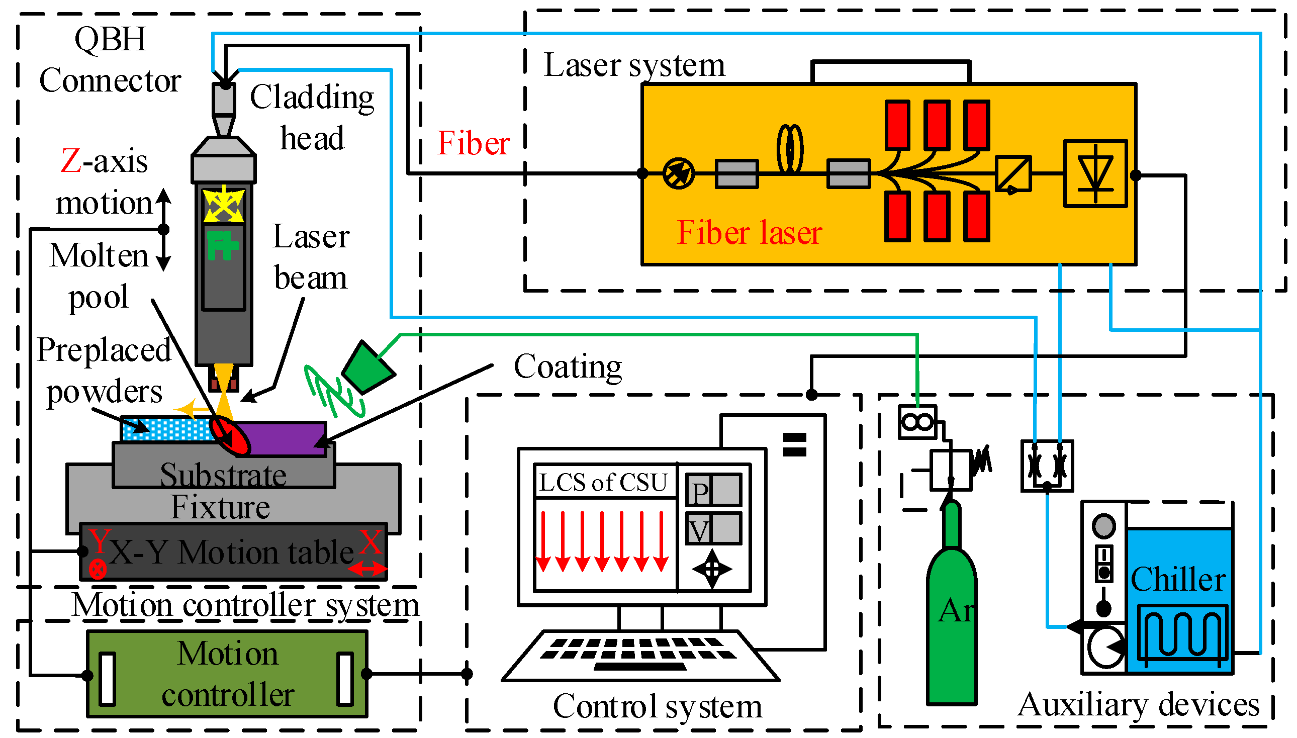 Applsci 10 06331 g002 Applsci 10 06331 g002