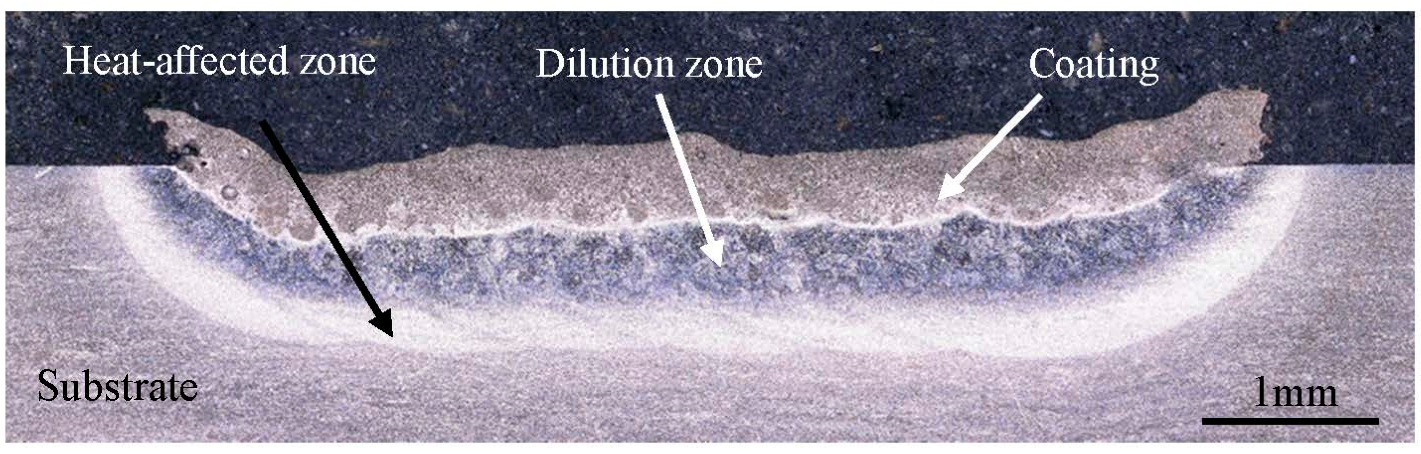 Applsci 10 06331 g006 Applsci 10 06331 g006