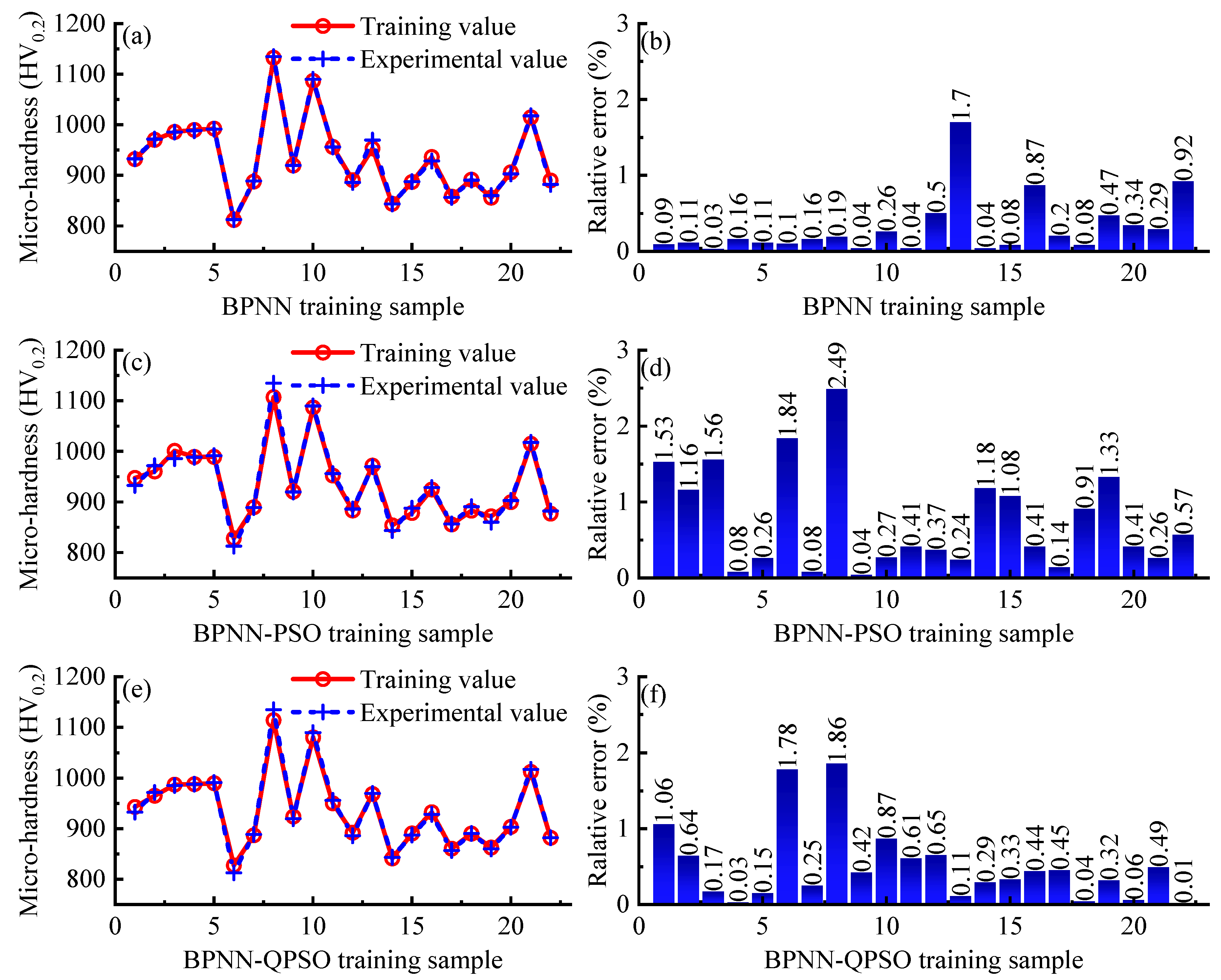 Applsci 10 06331 g009 Applsci 10 06331 g009