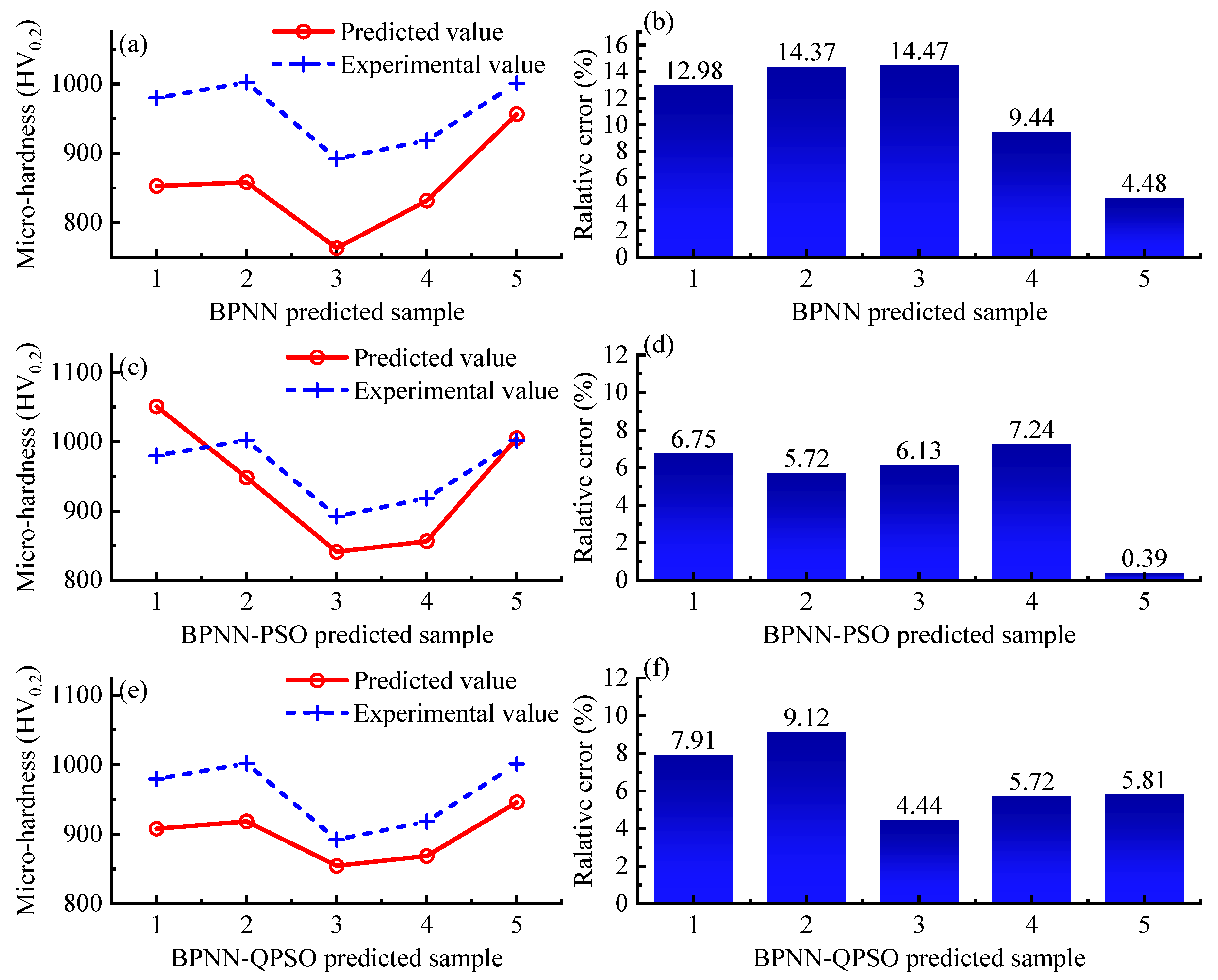 Applsci 10 06331 g011 Applsci 10 06331 g011
