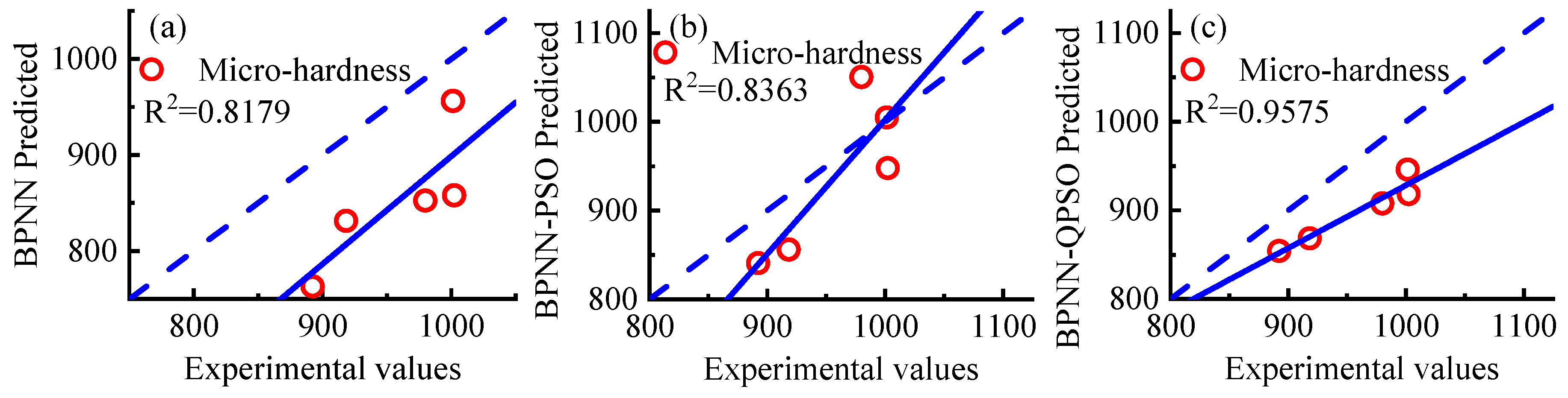 Applsci 10 06331 g012 Applsci 10 06331 g012