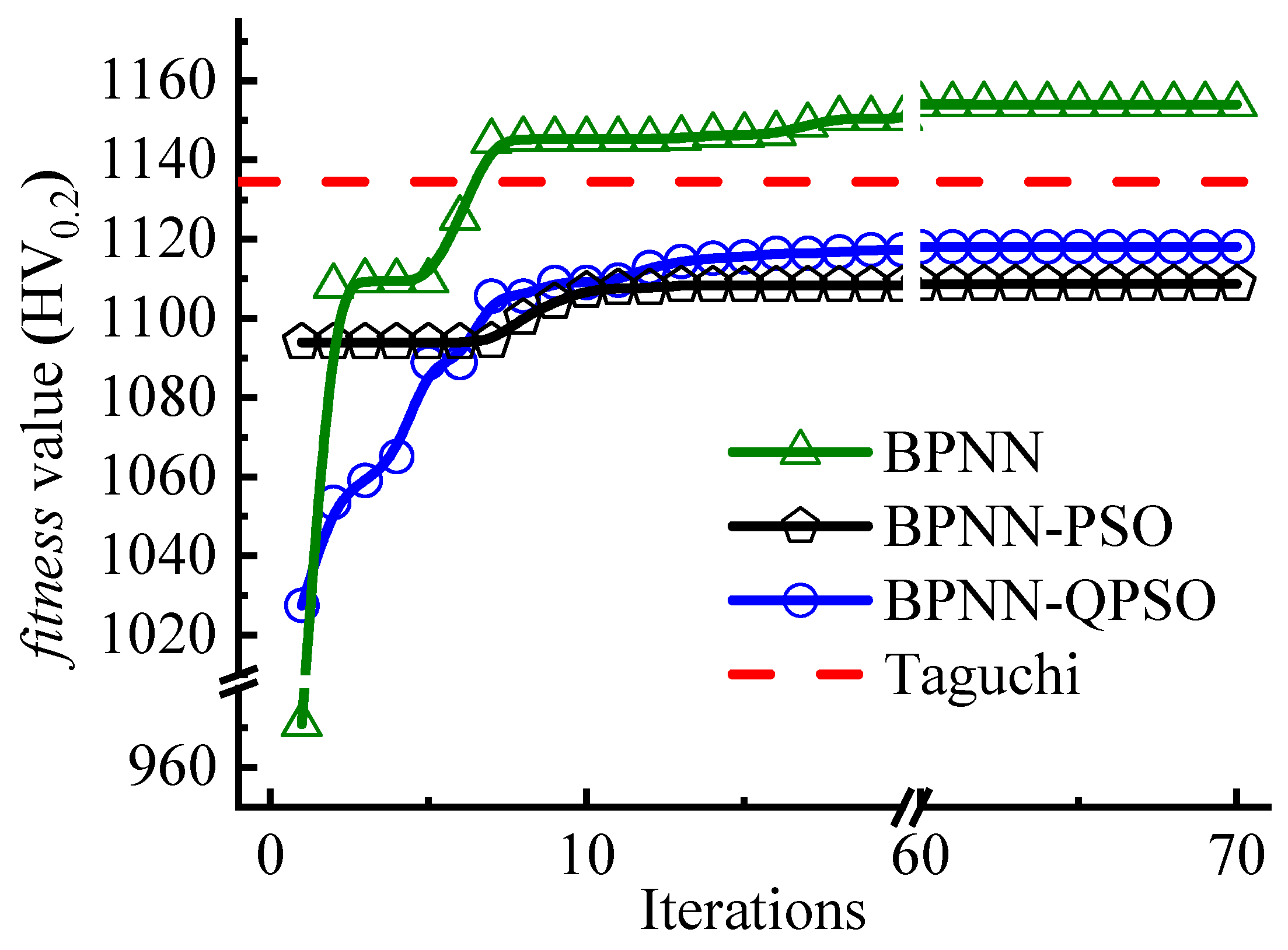 Applsci 10 06331 g013 Applsci 10 06331 g013