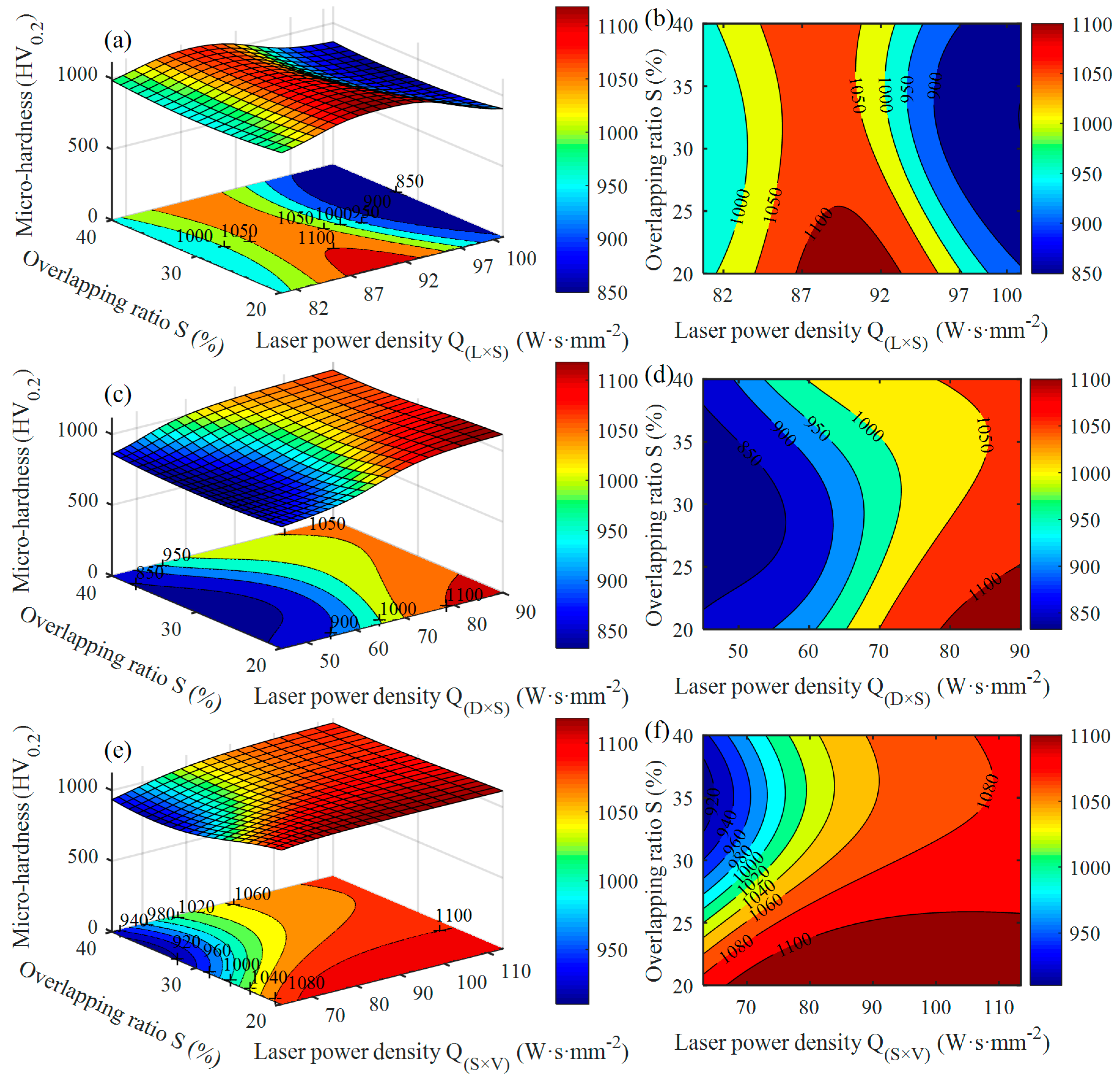 Applsci 10 06331 g015 Applsci 10 06331 g015
