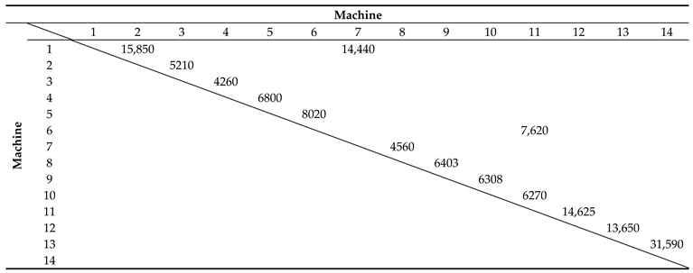Applsci 10 06333 i003 Applsci 10 06333 i003